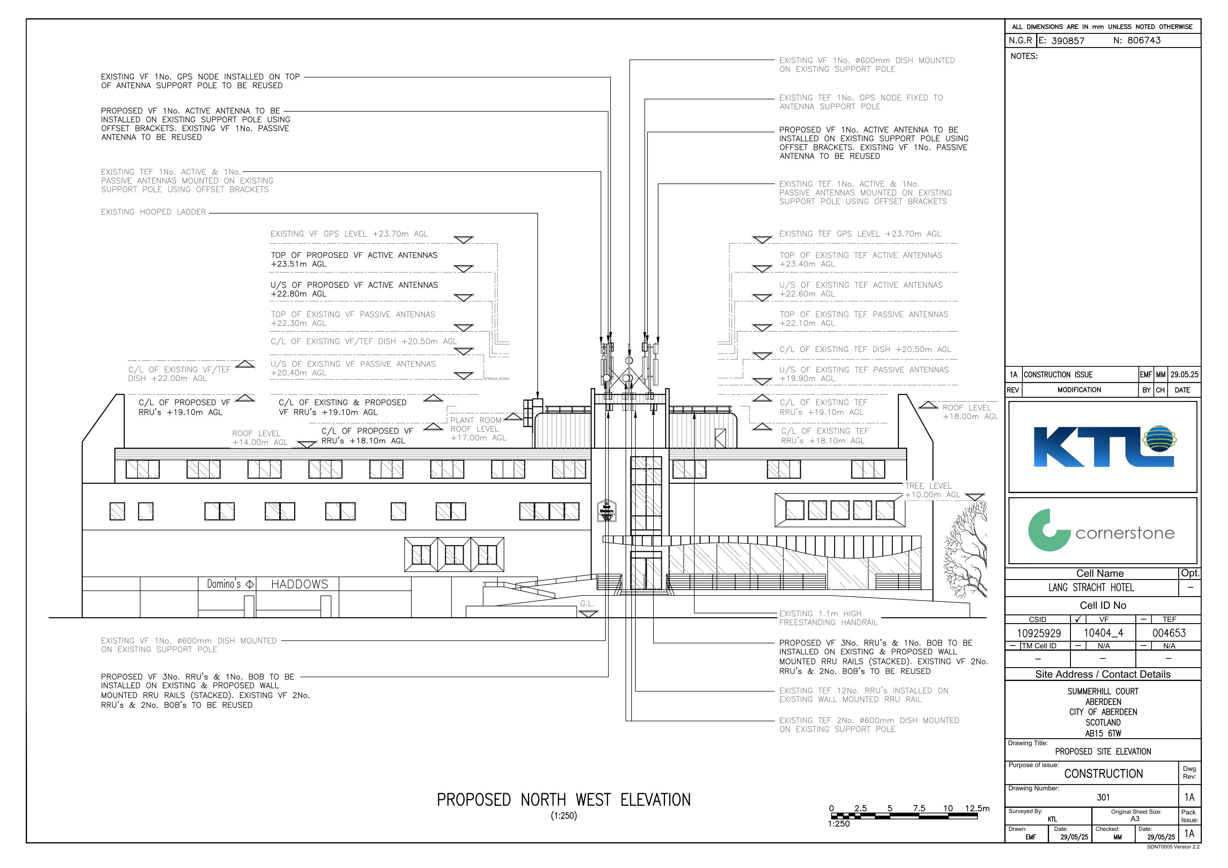 Document 2