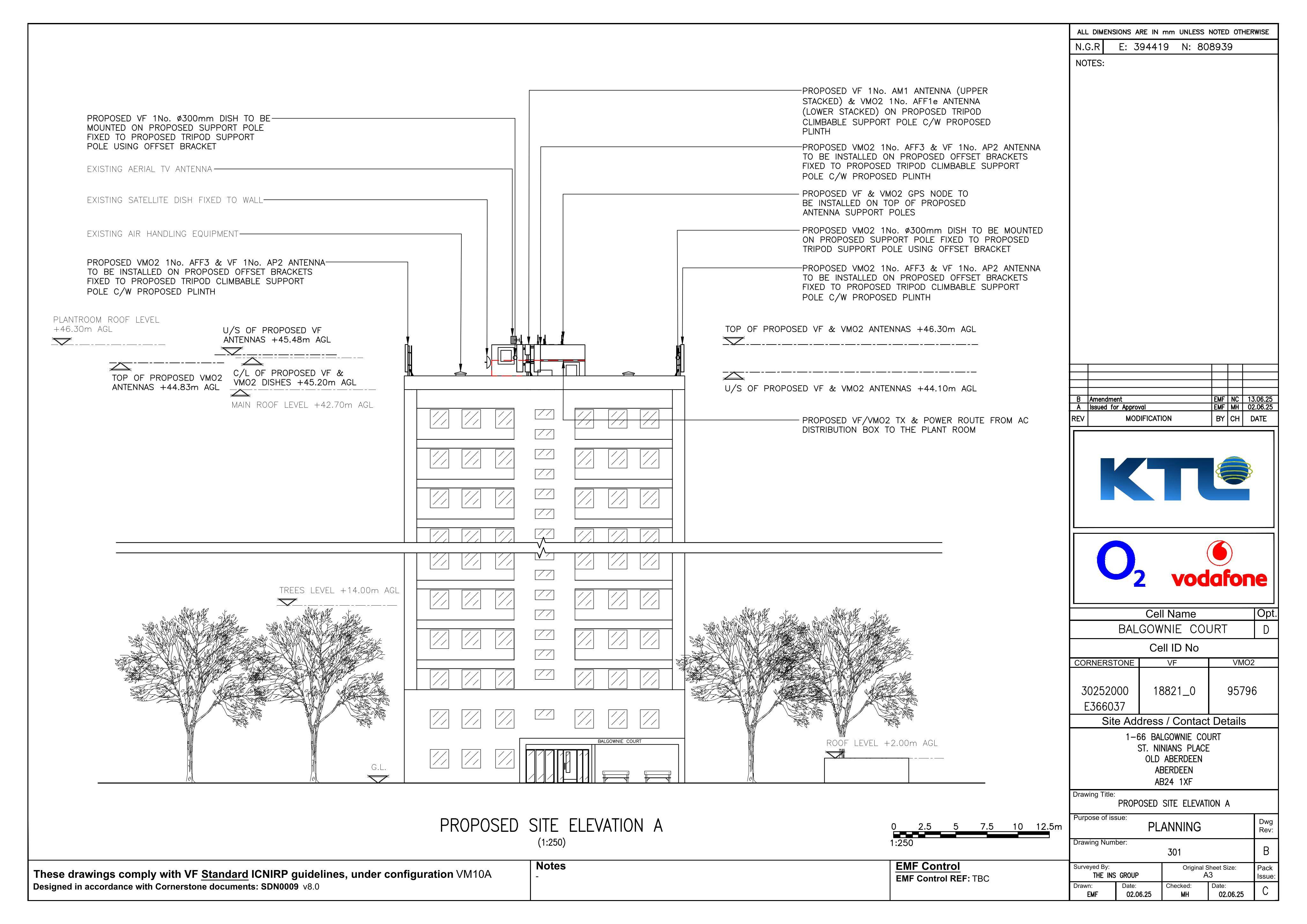 Document 2