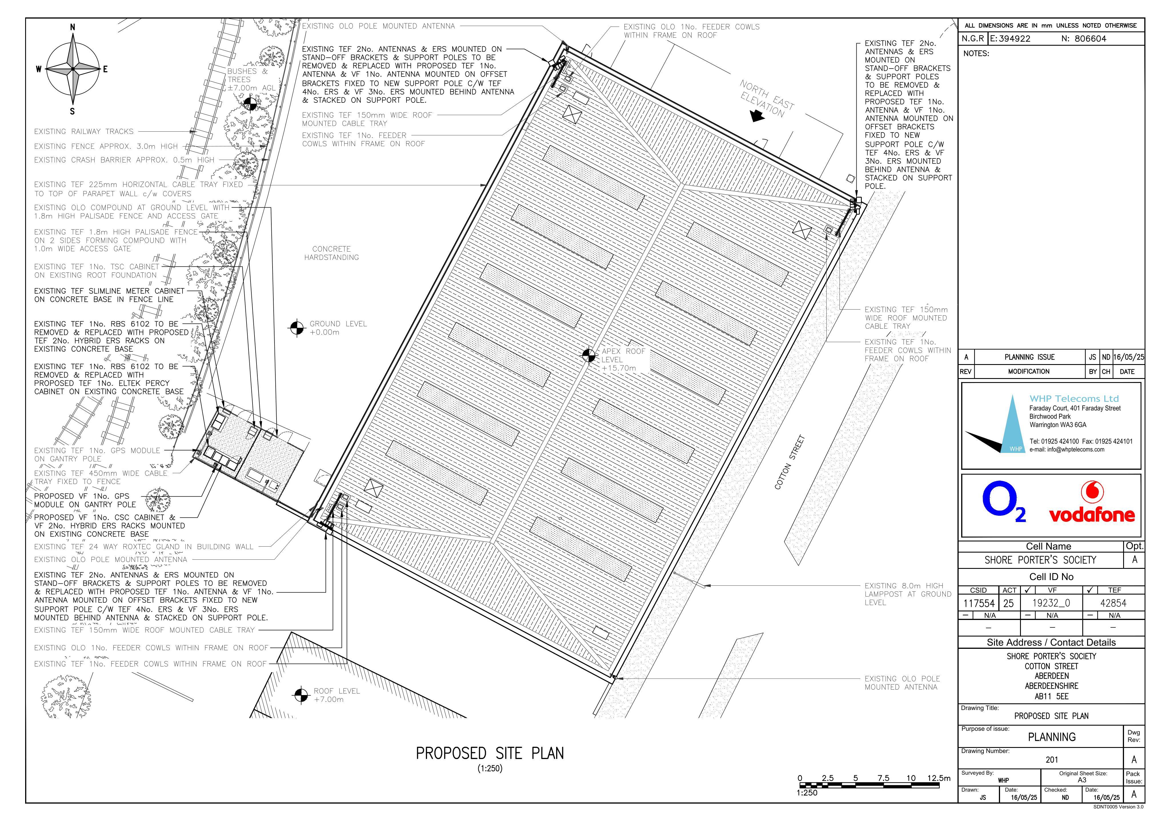 Planning document