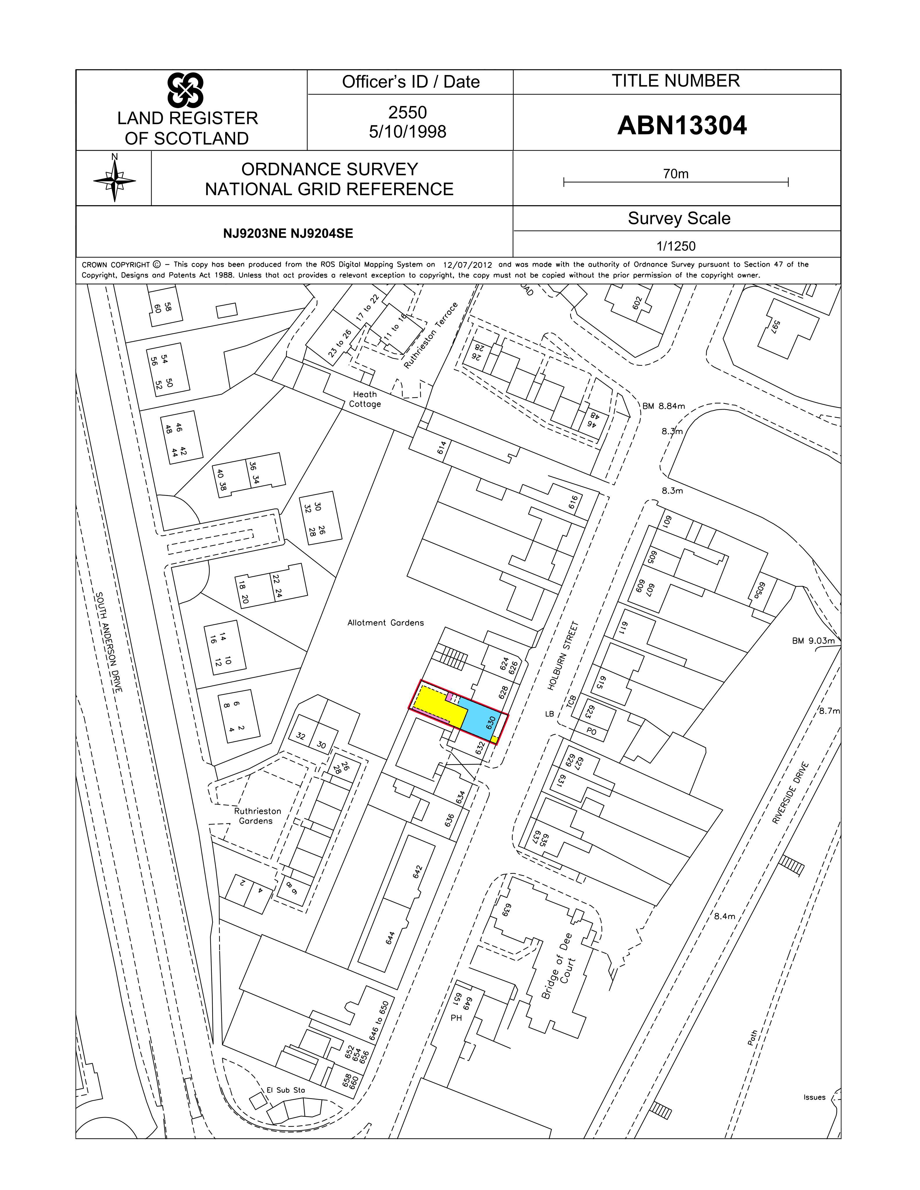 Planning document