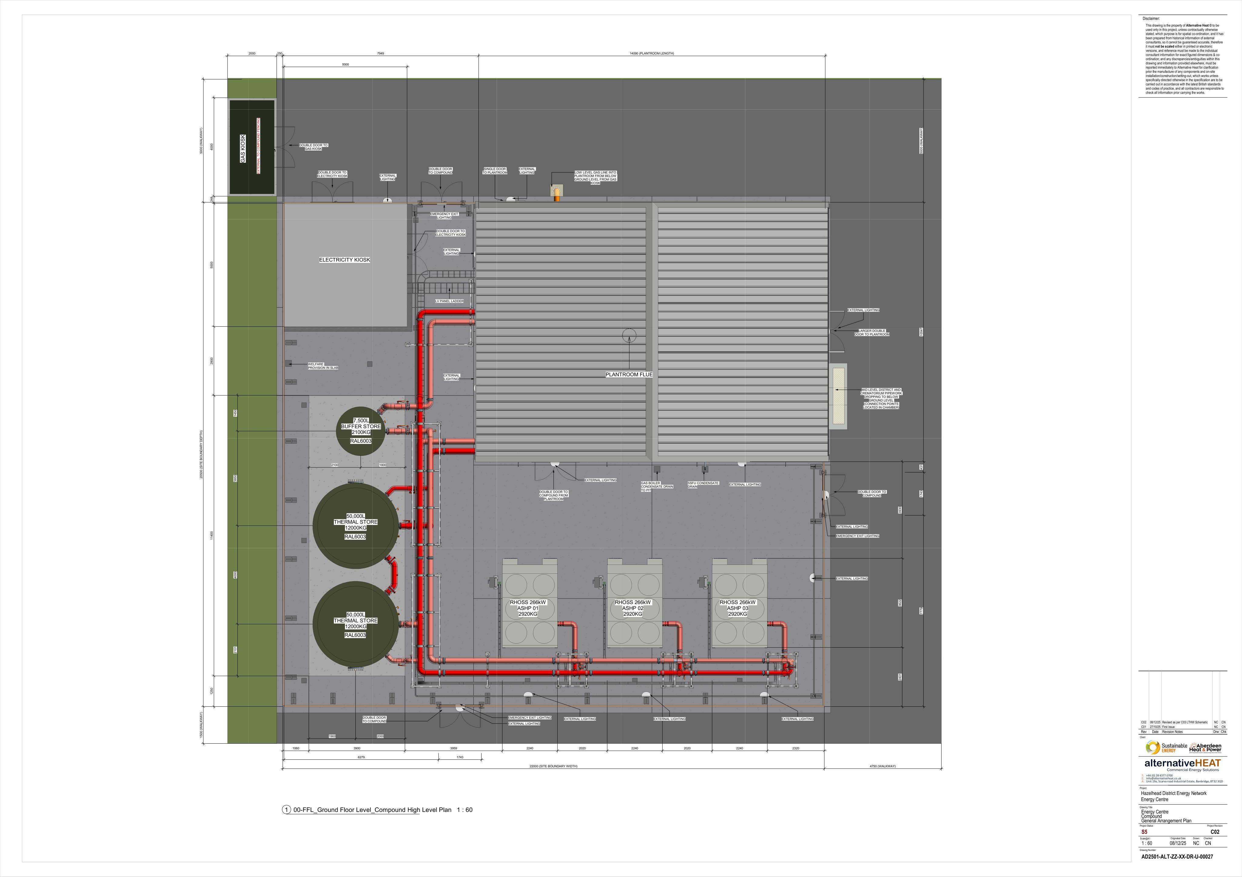 Document 2