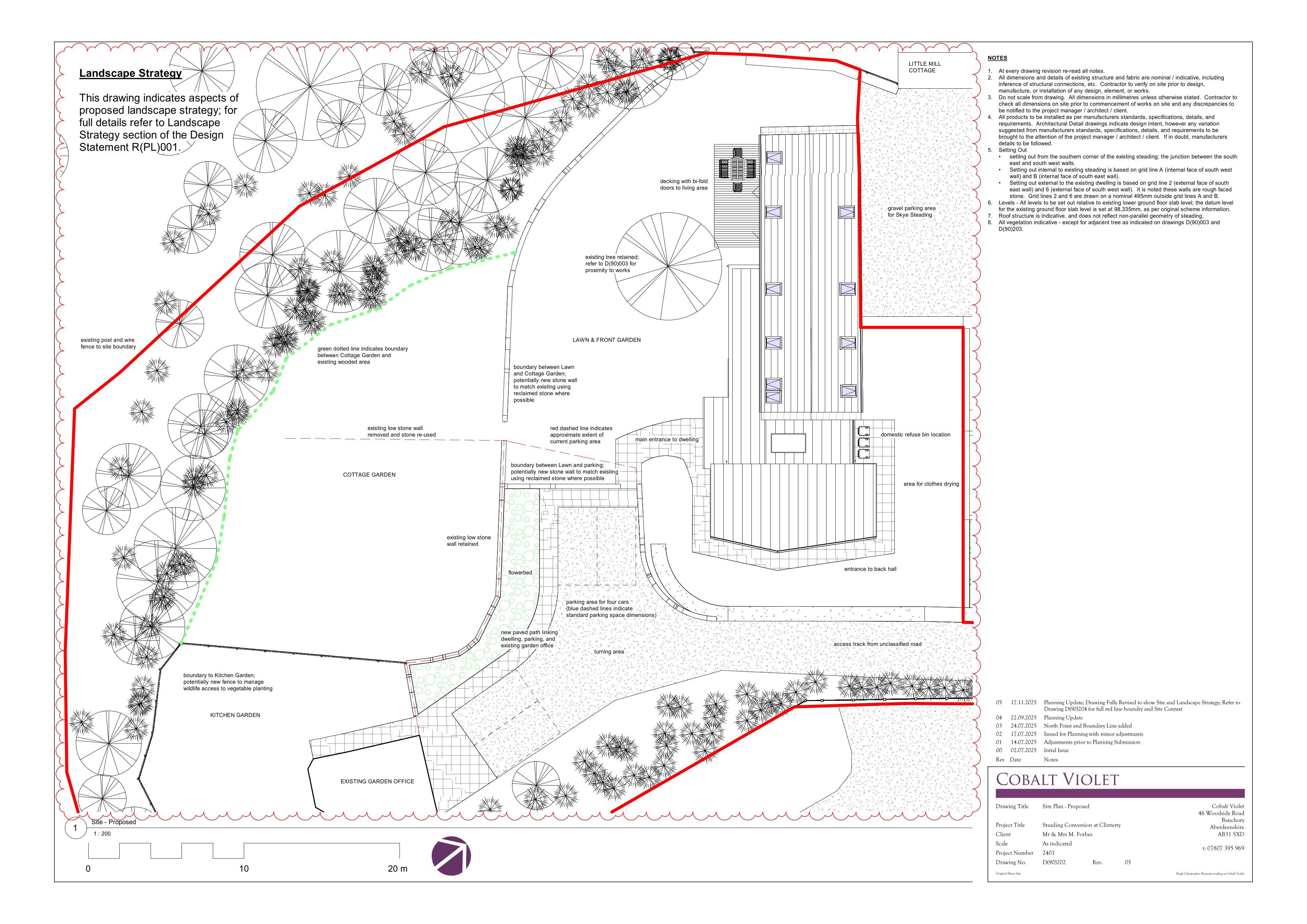 Planning document