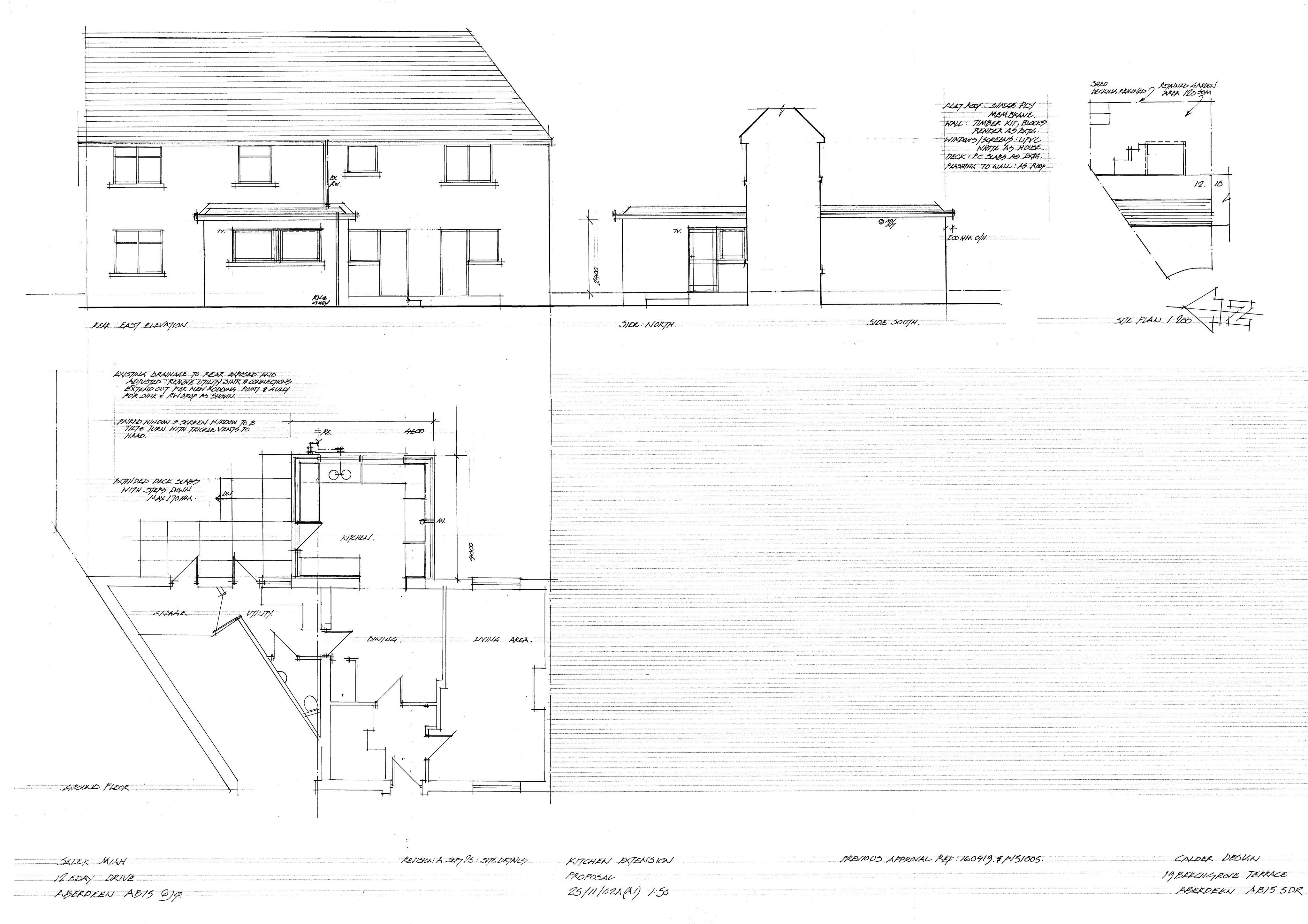 Document 2