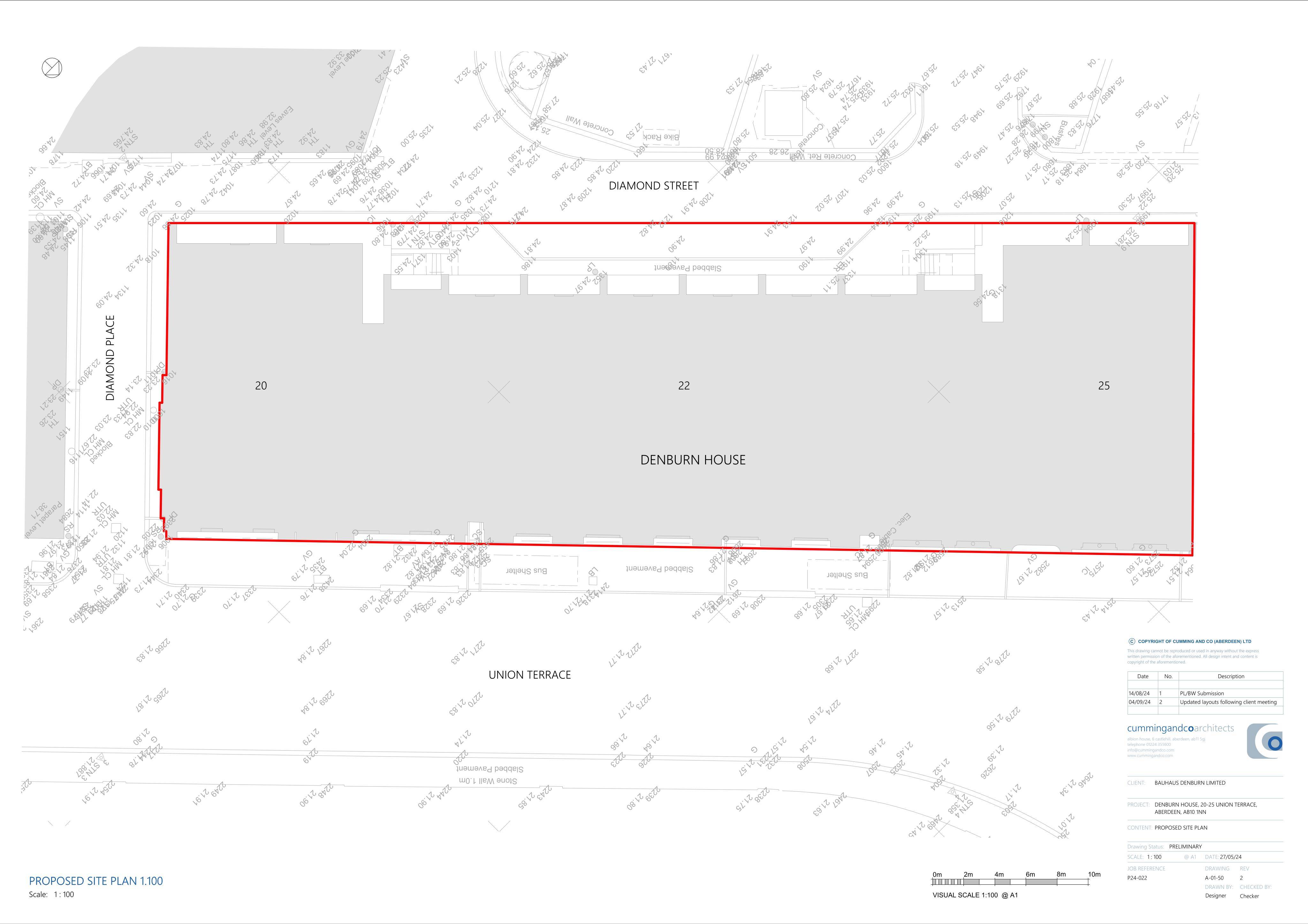 Document 2