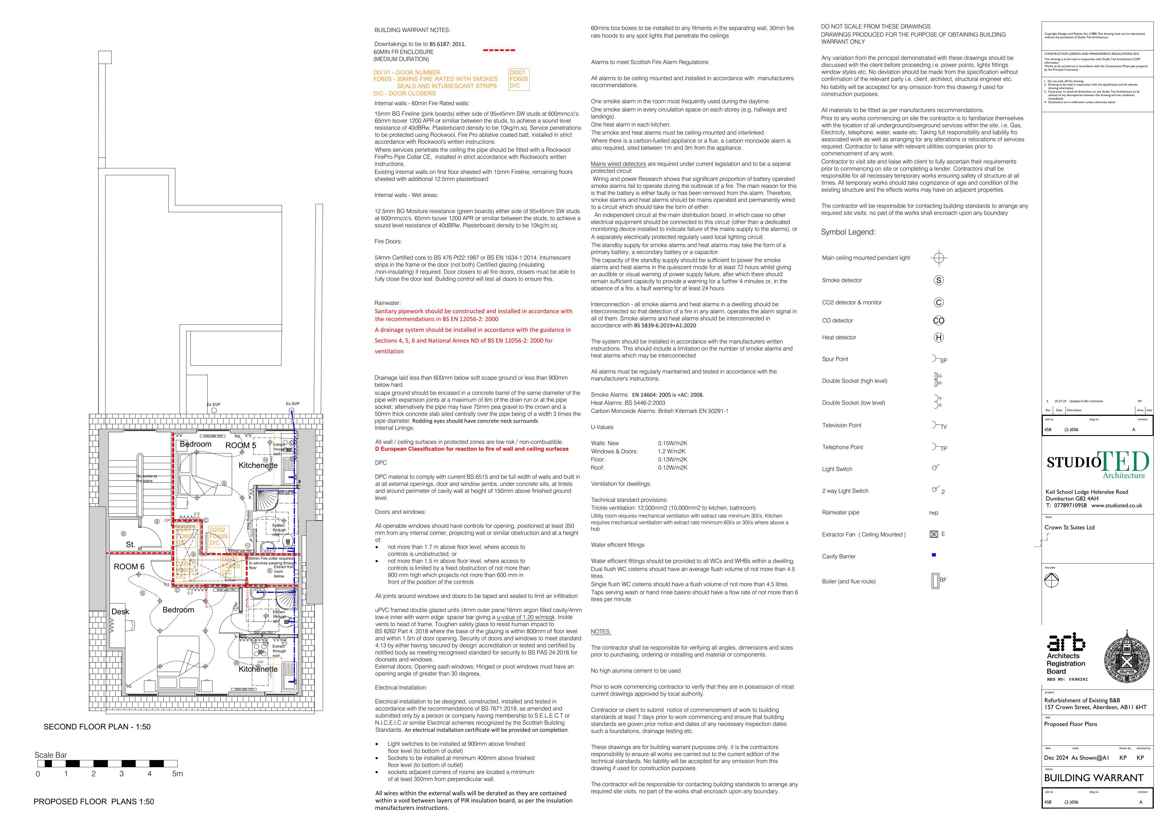 Document 2