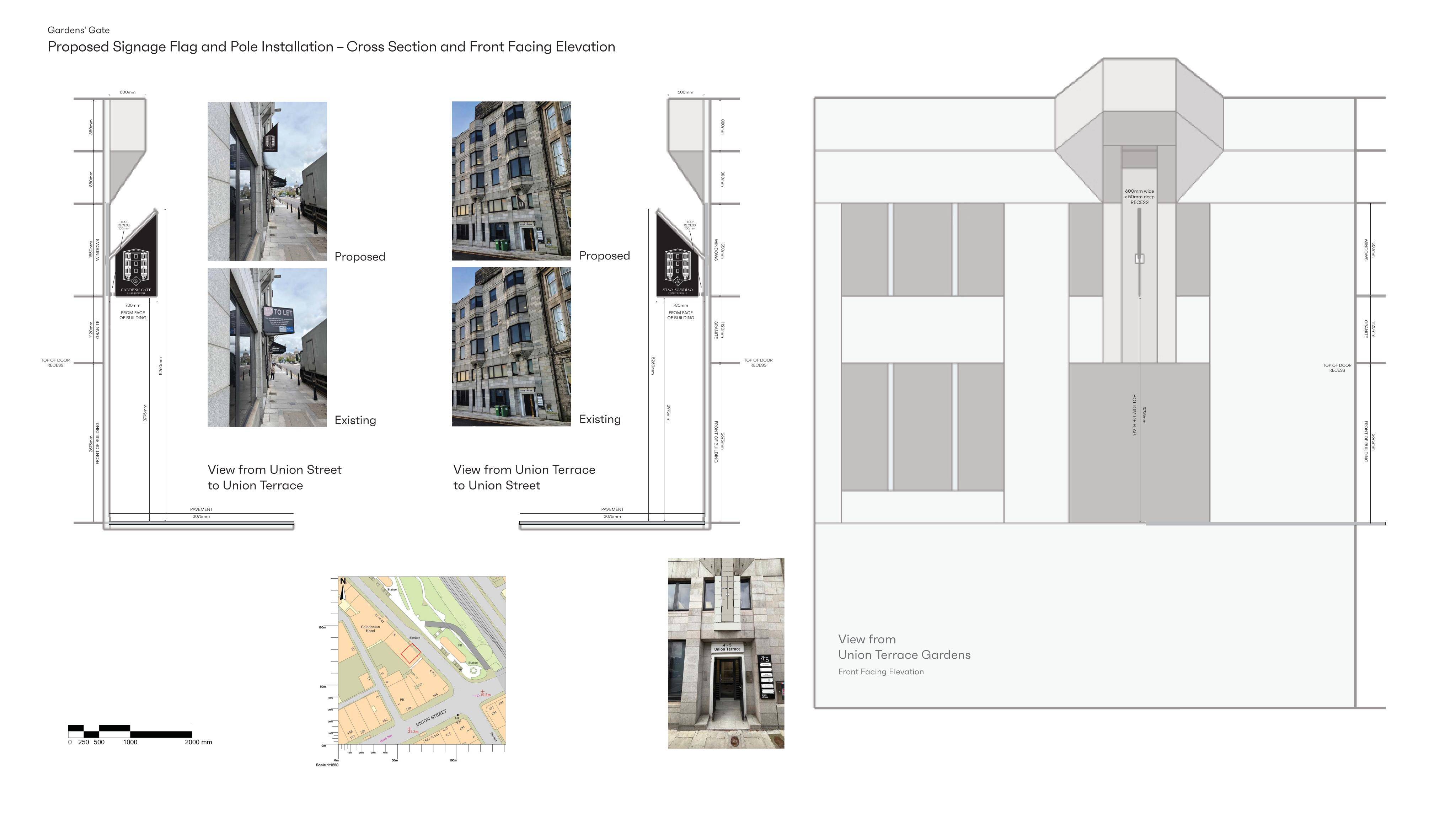 Document 2