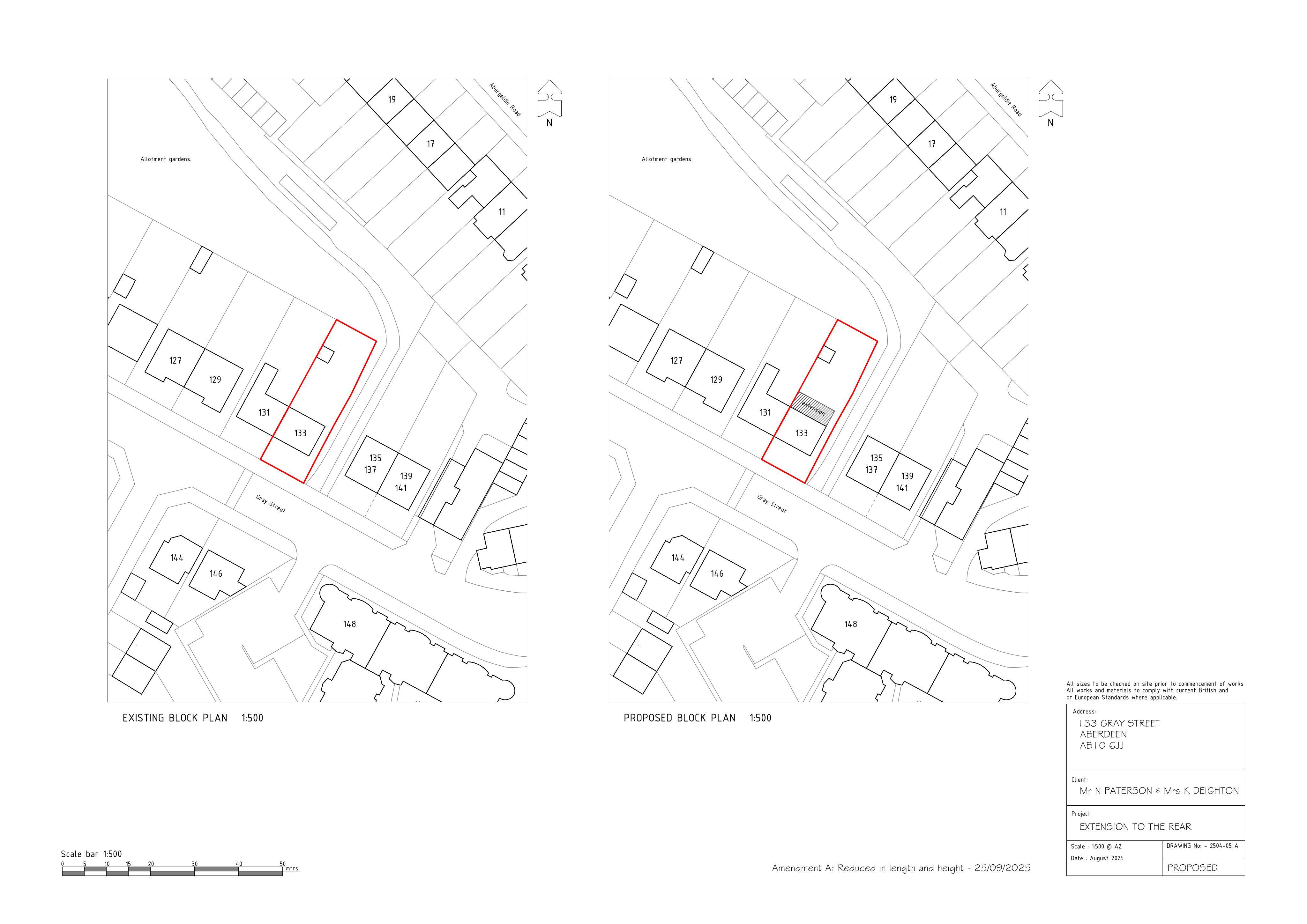 Planning document
