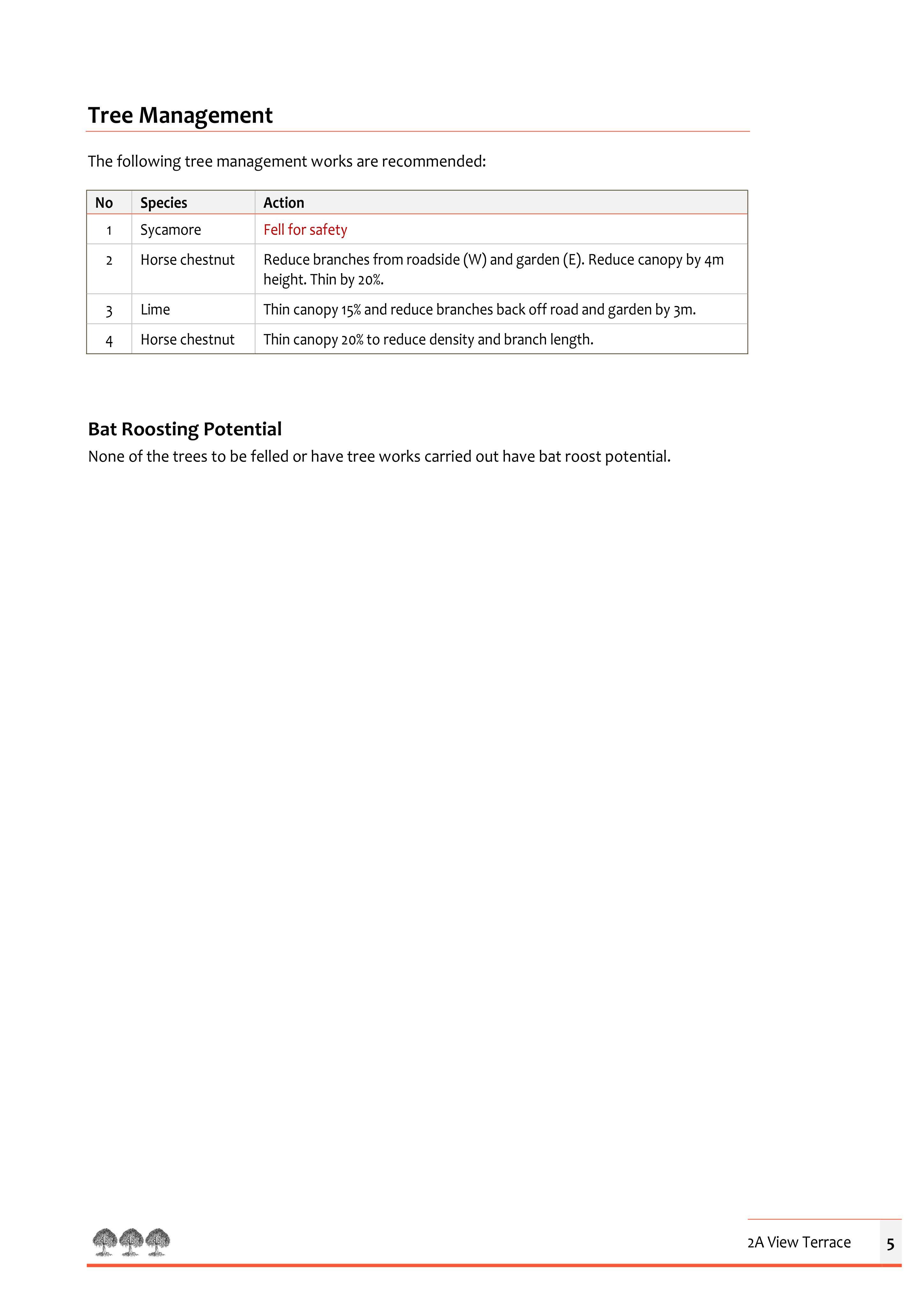 Document 4