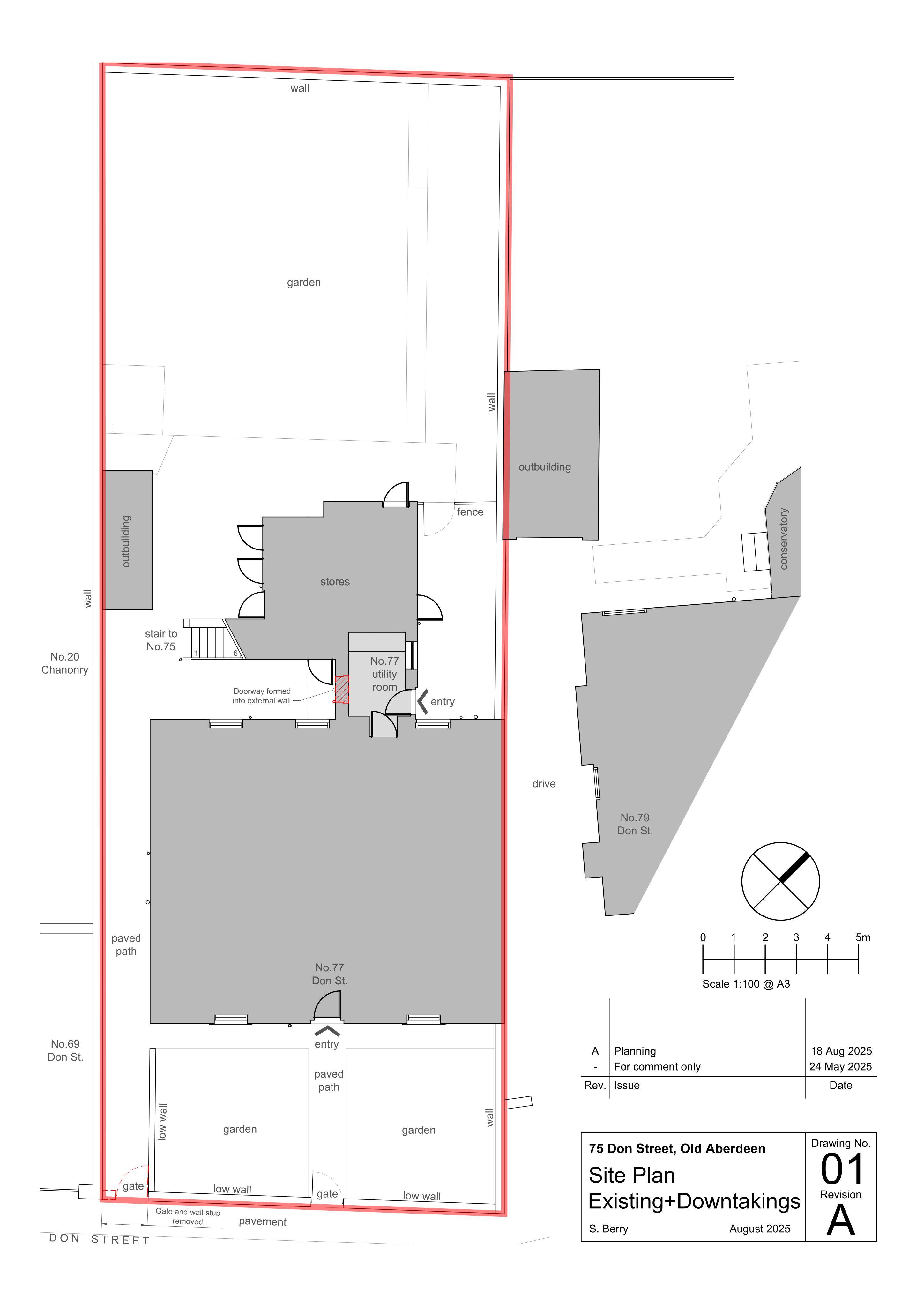 Planning document