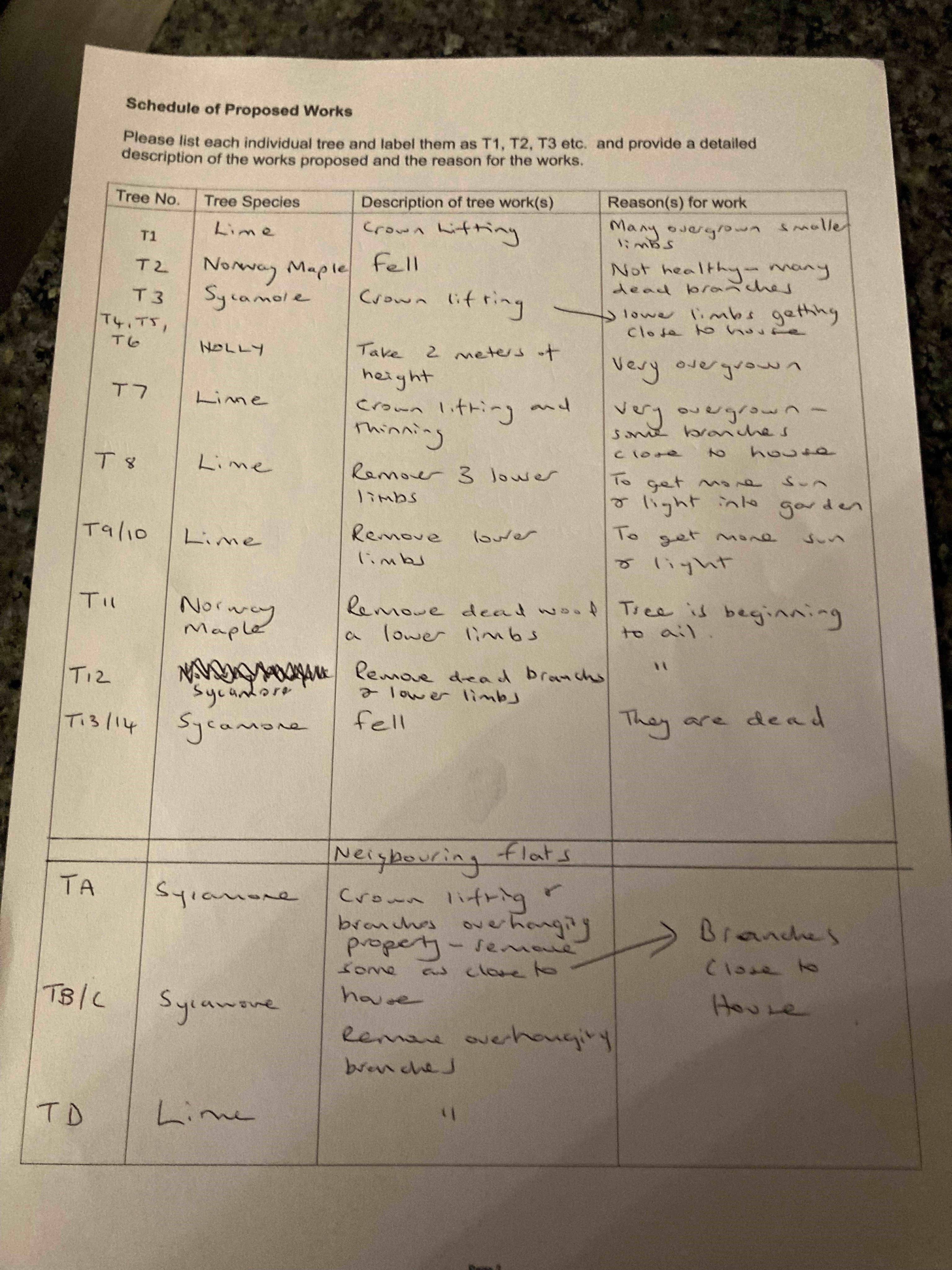 Document 2