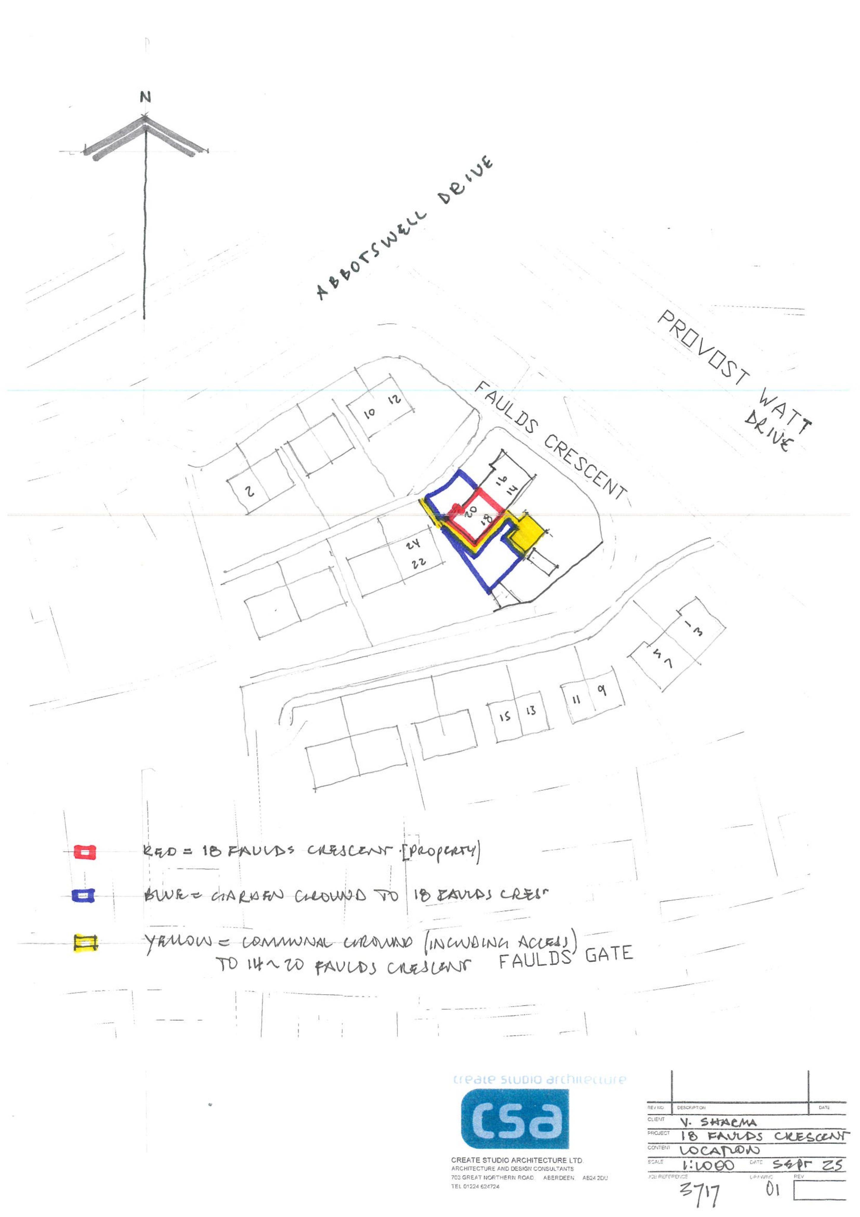Planning document