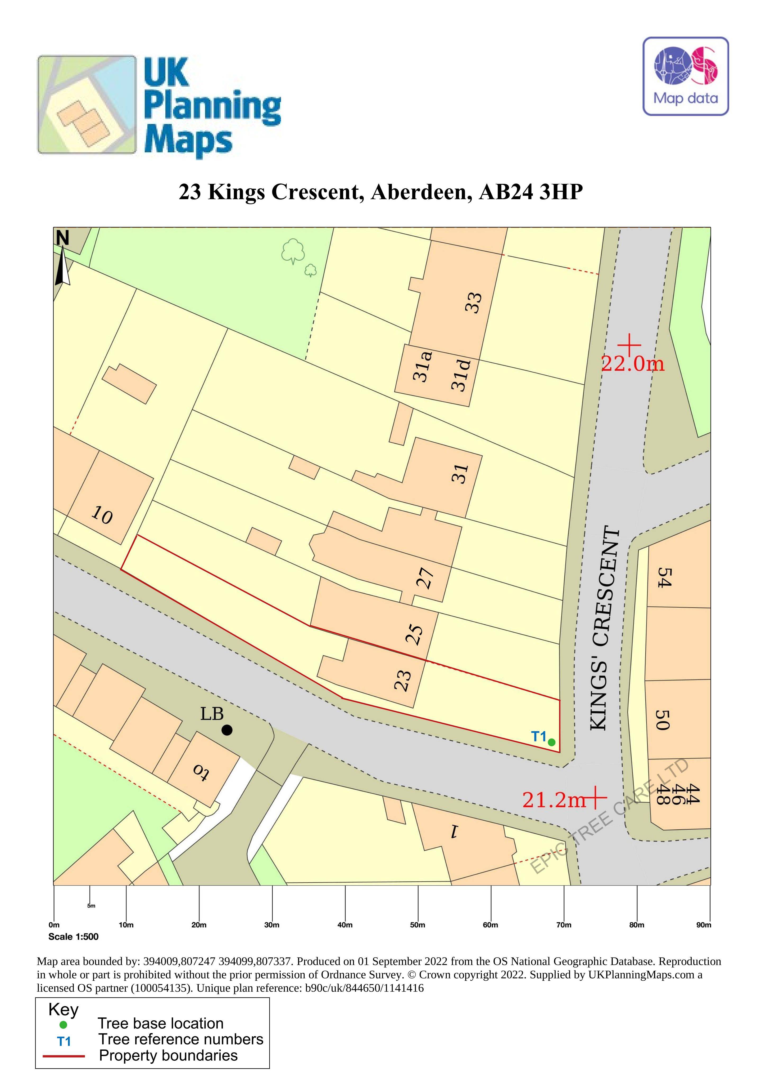 Planning document