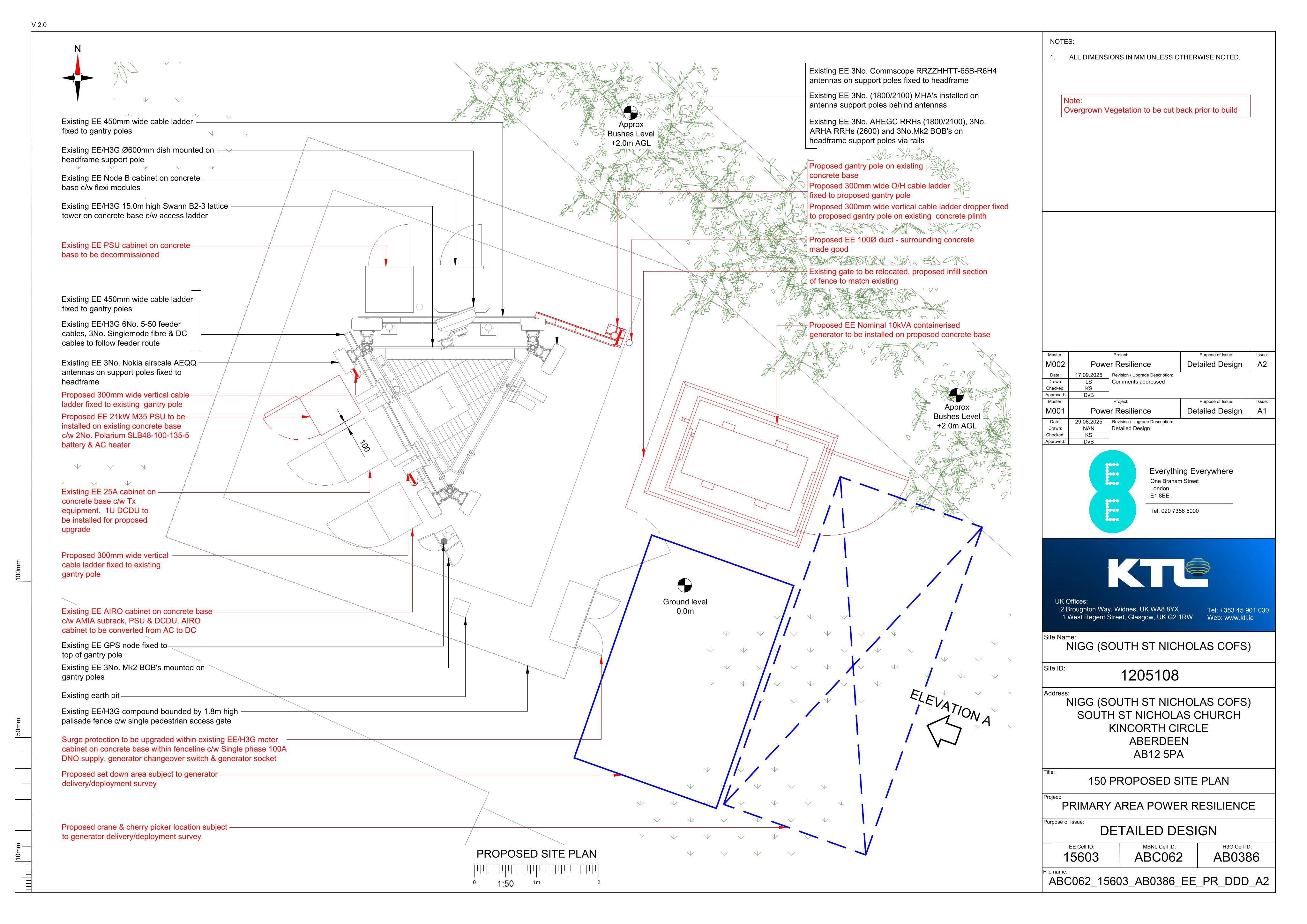 Planning document