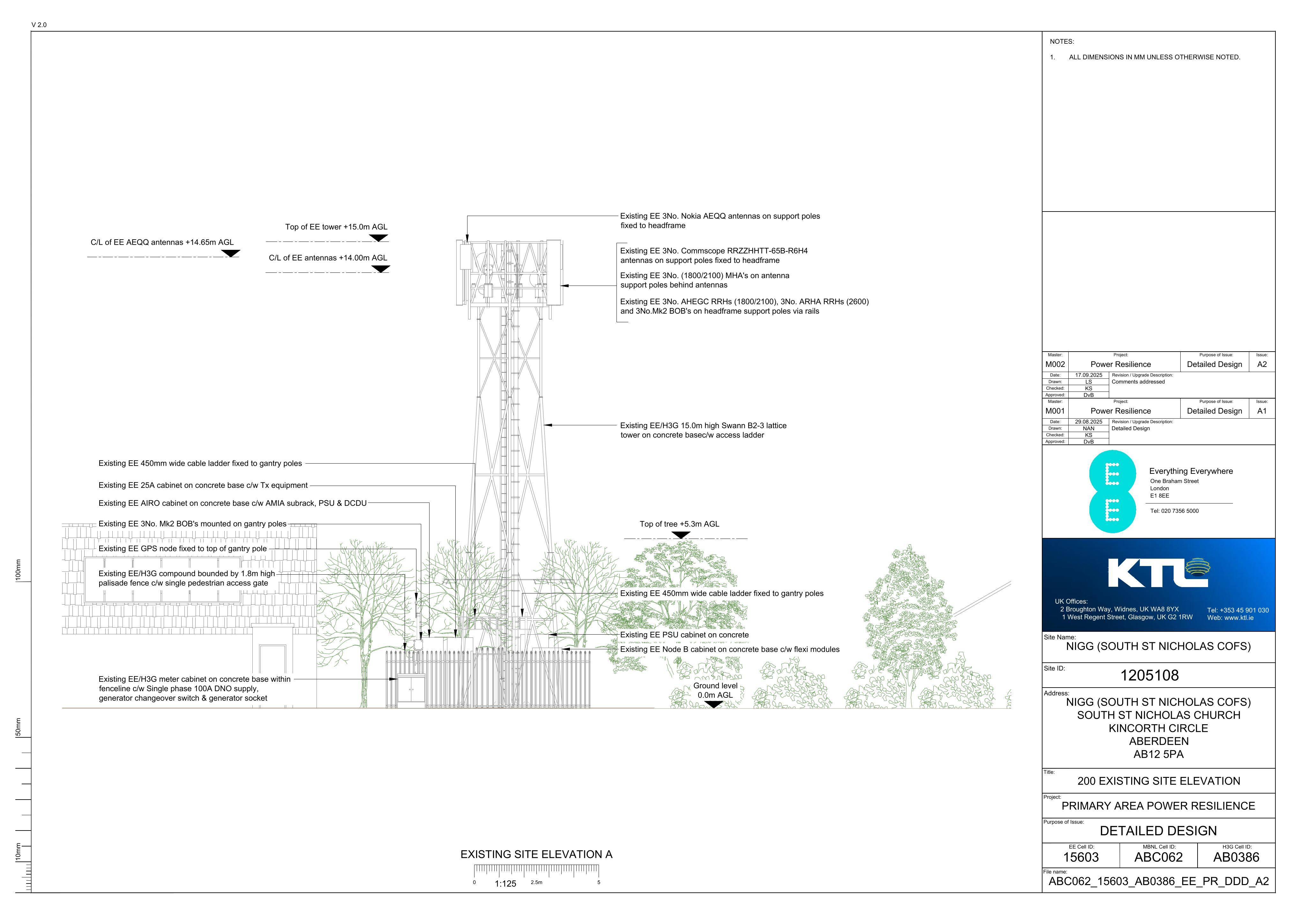 Document 2