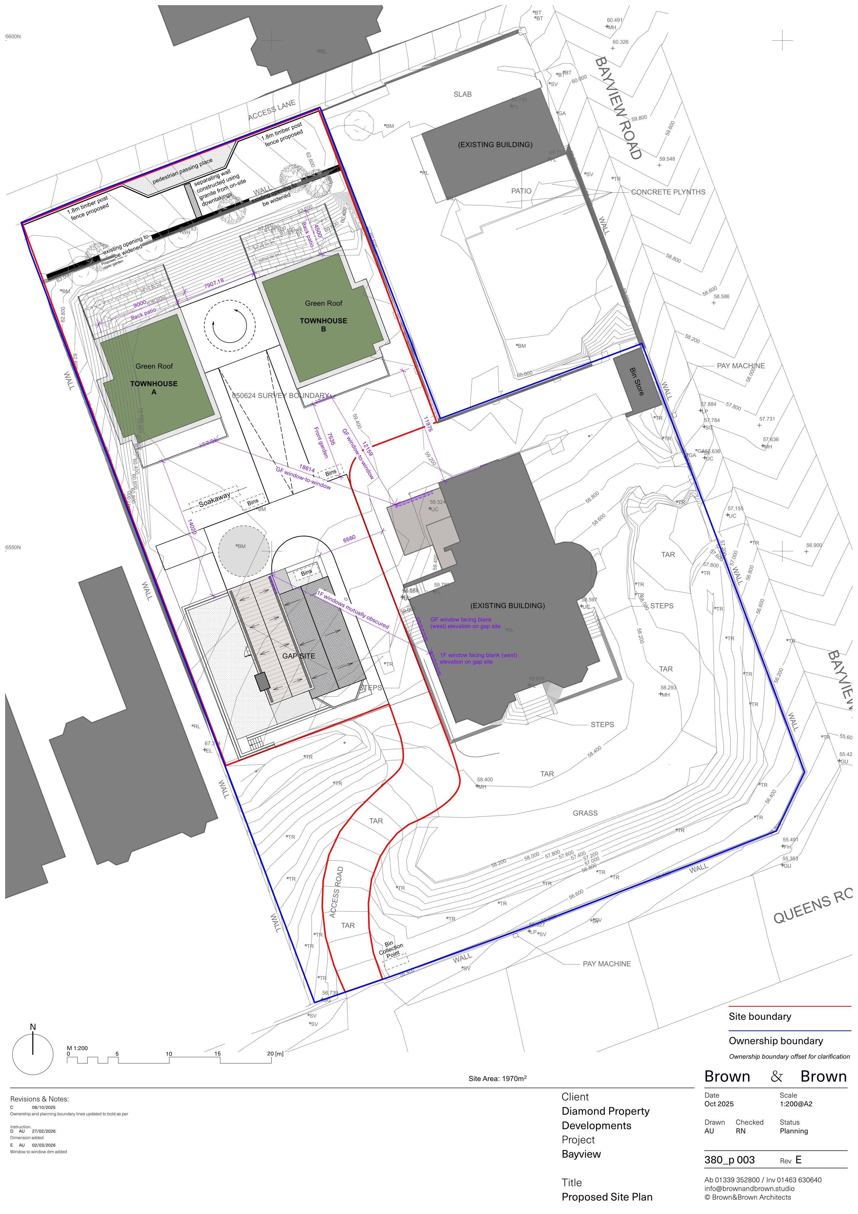 Planning document
