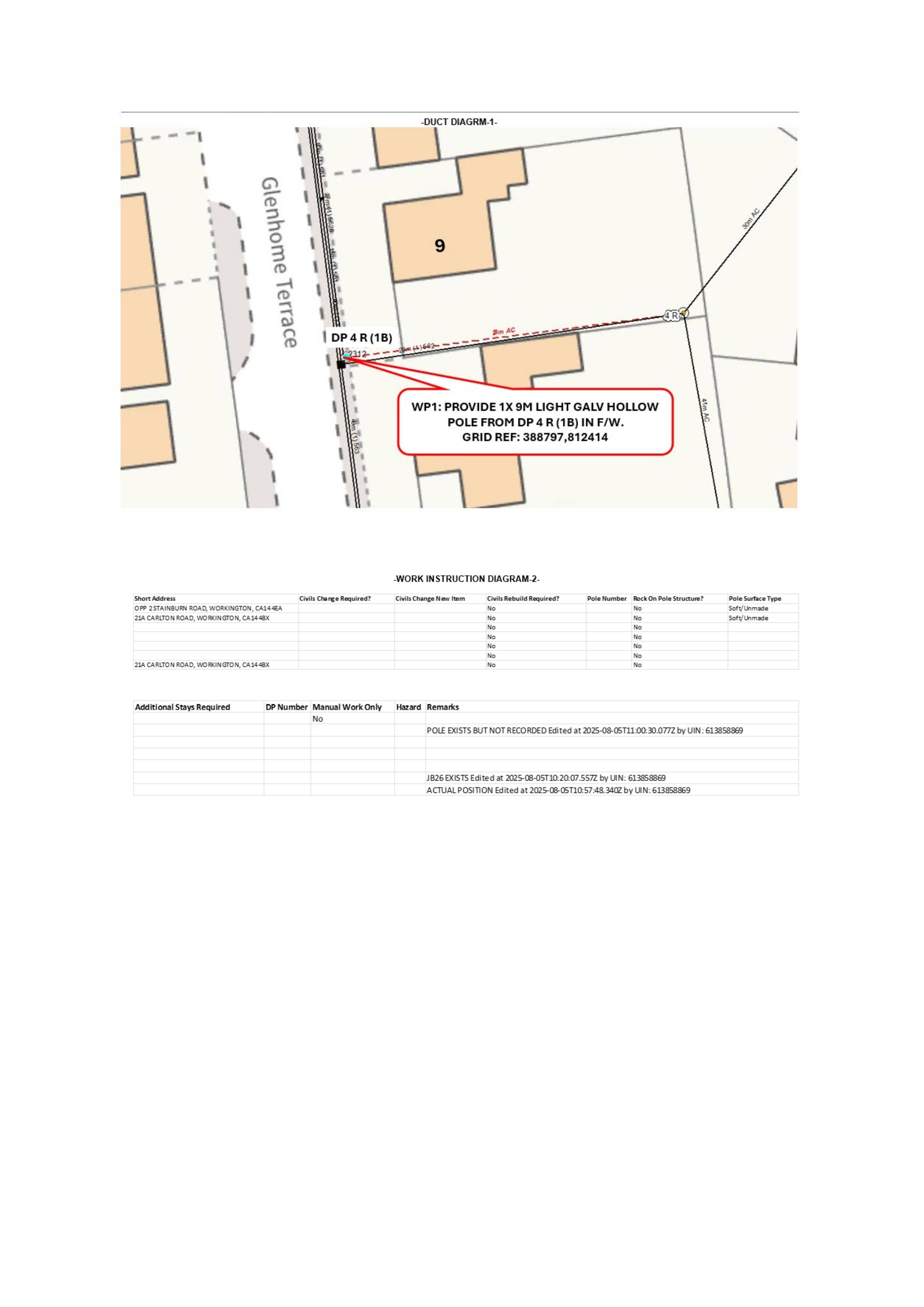 Planning document