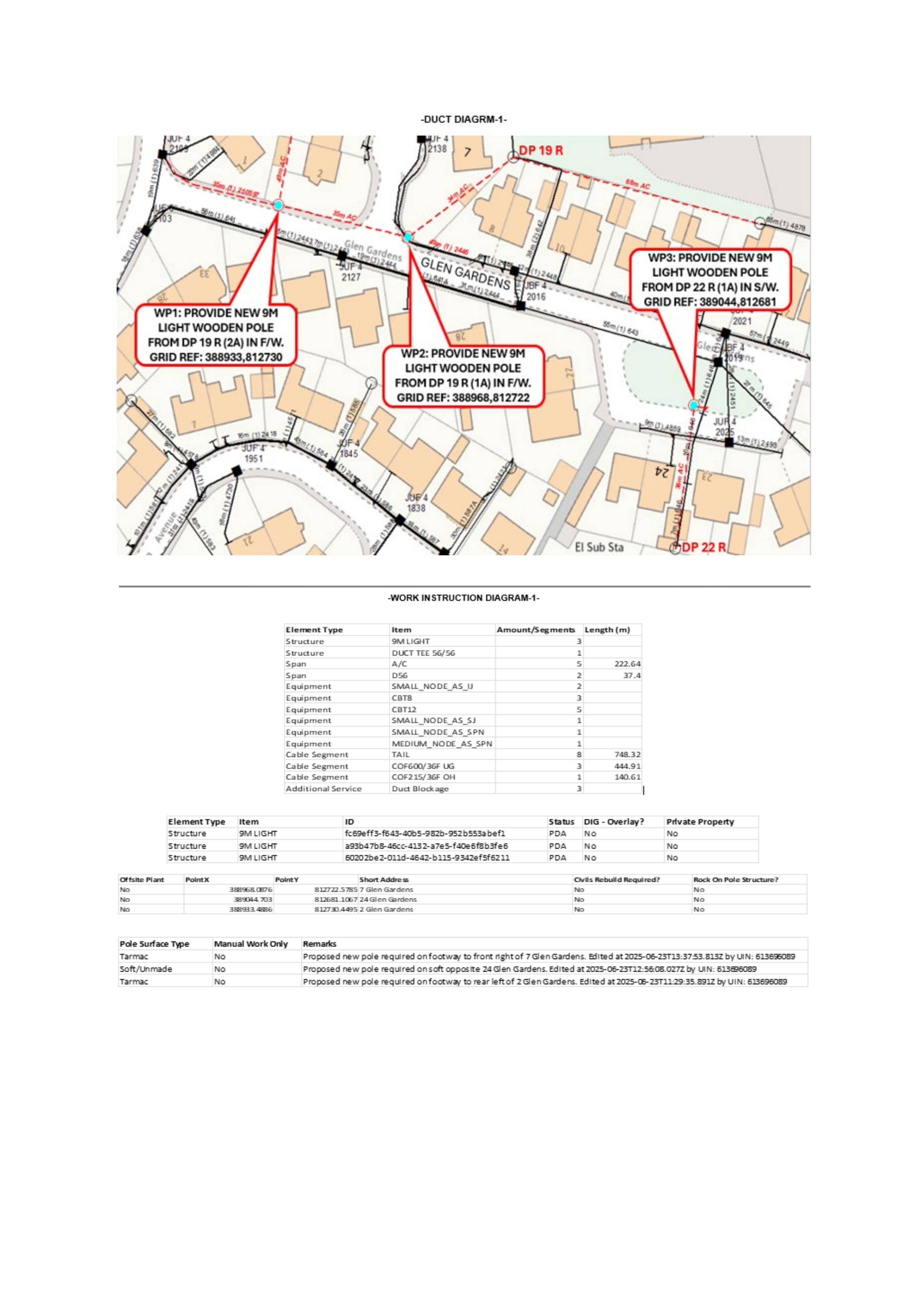 Document 2