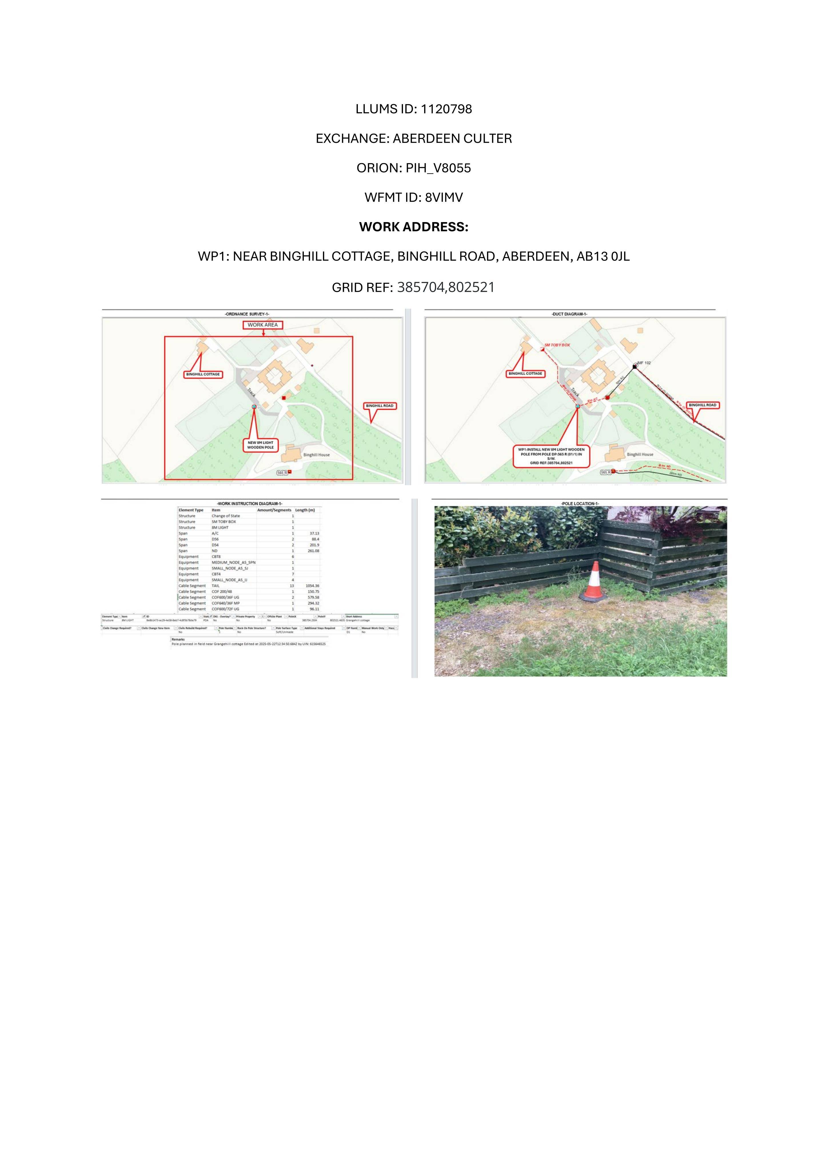 Planning document