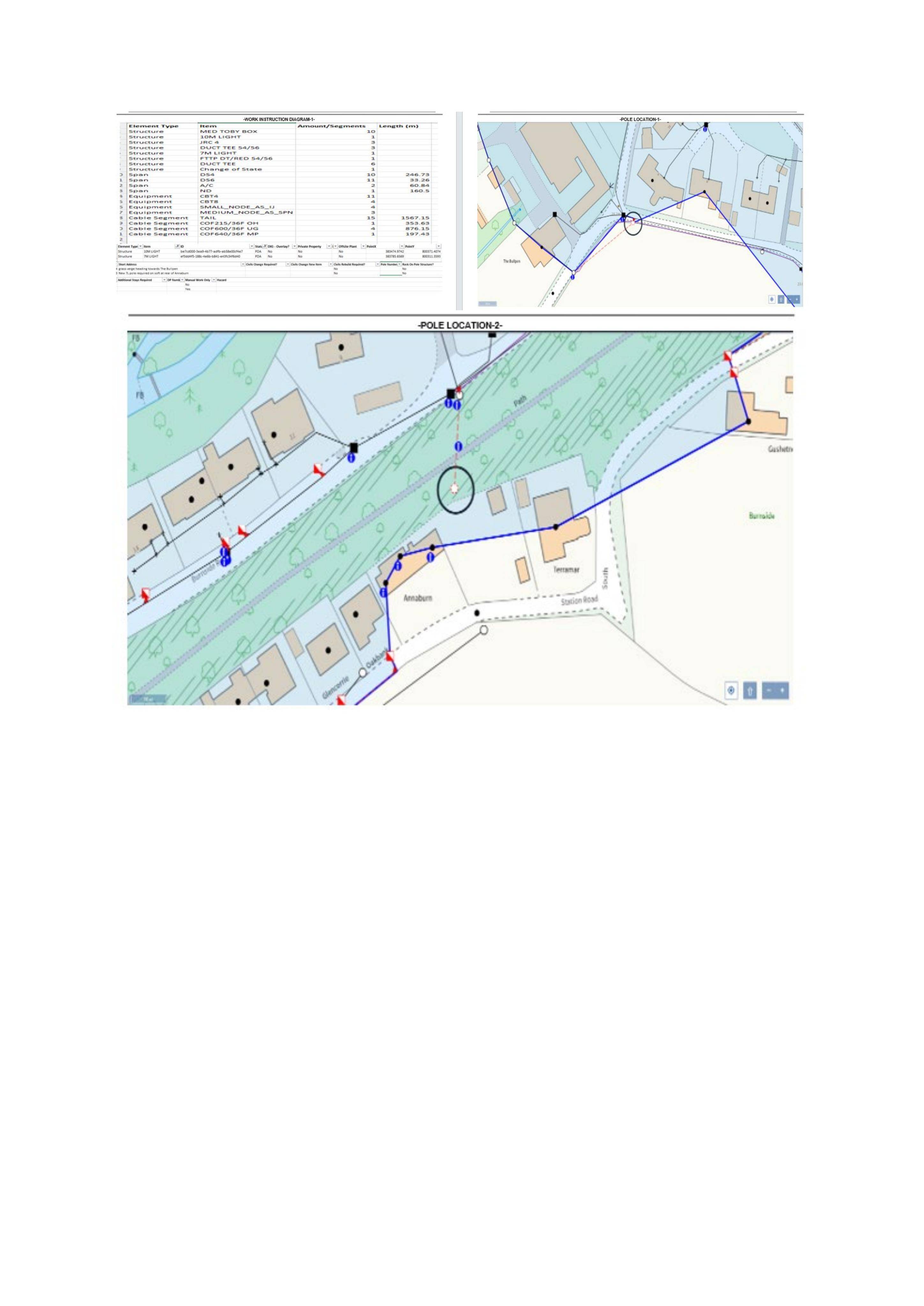 Planning document