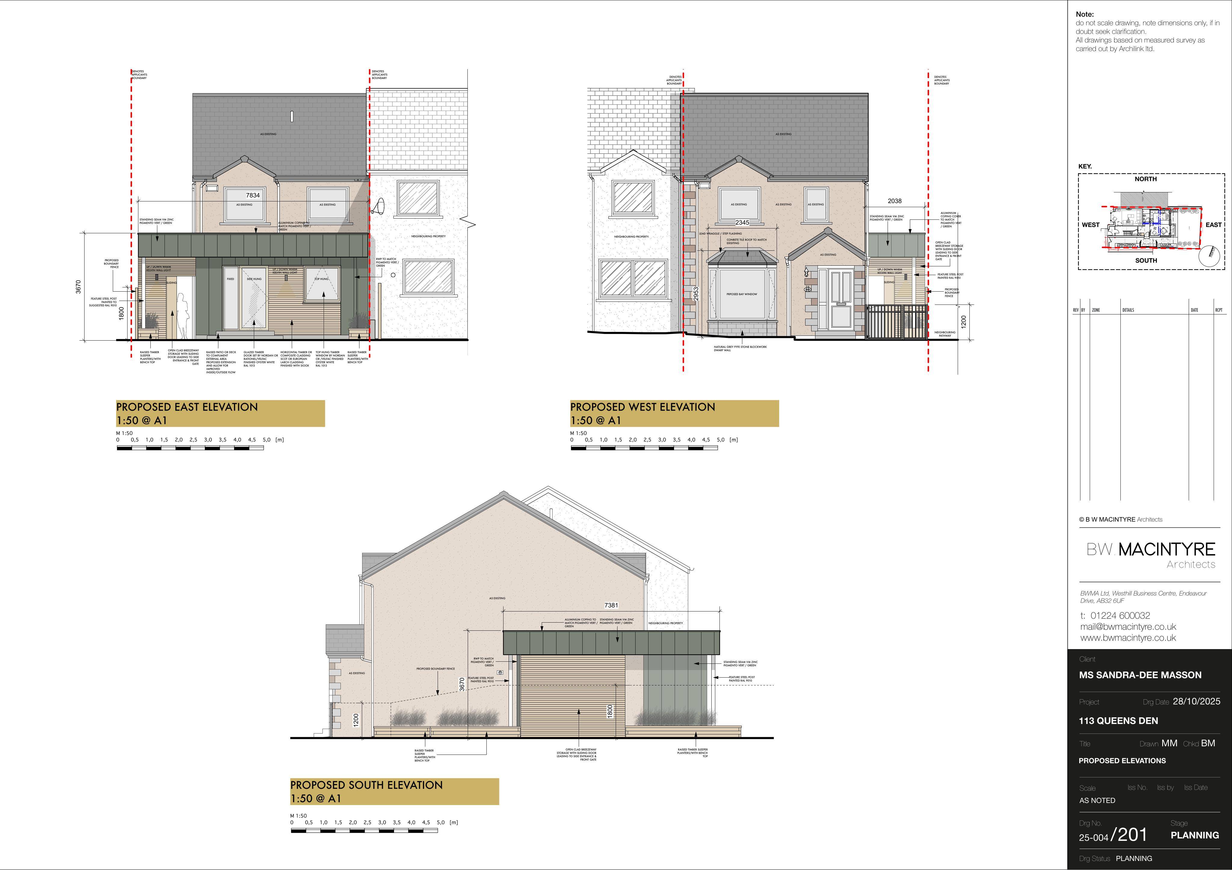 Planning document