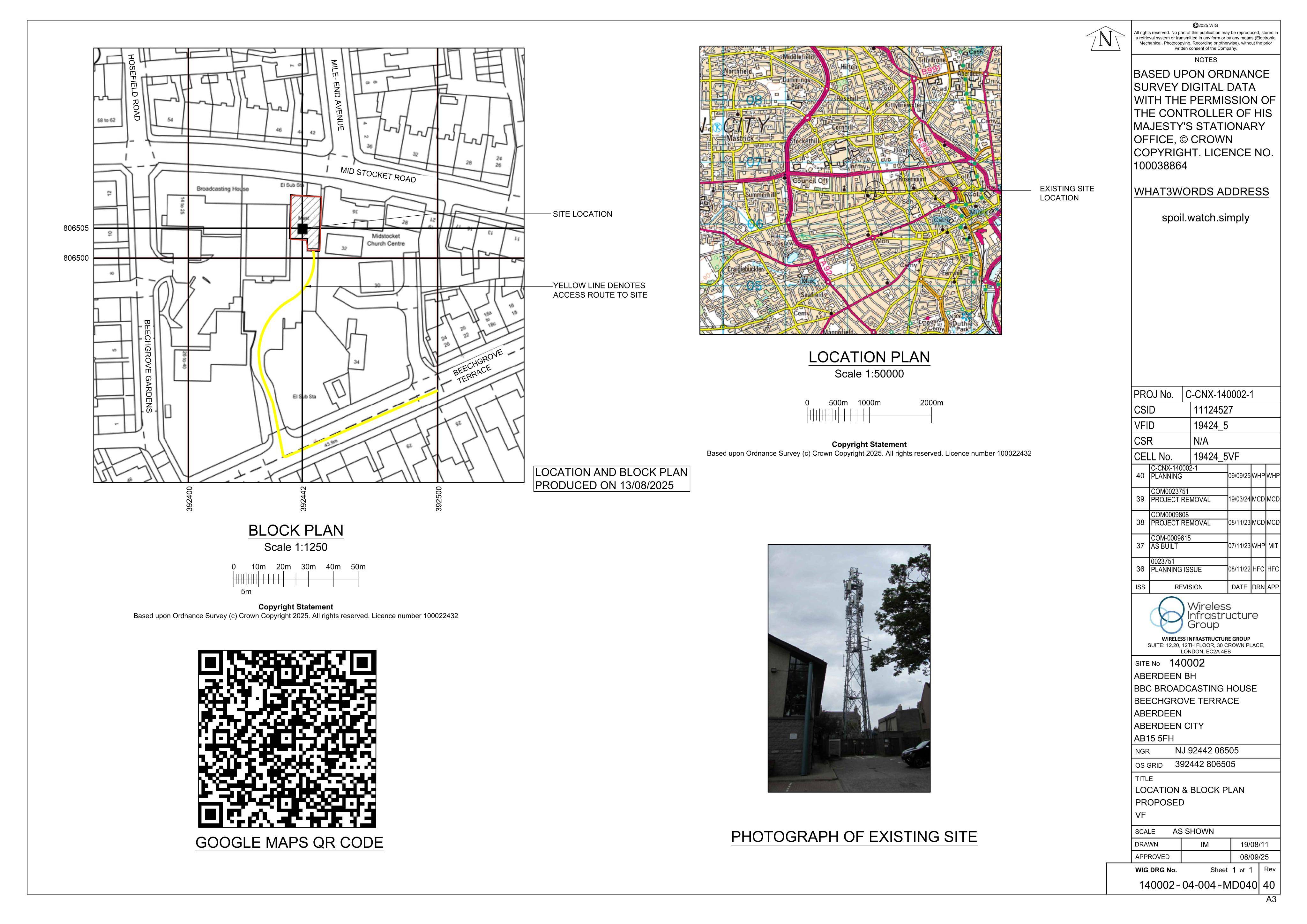 Planning document