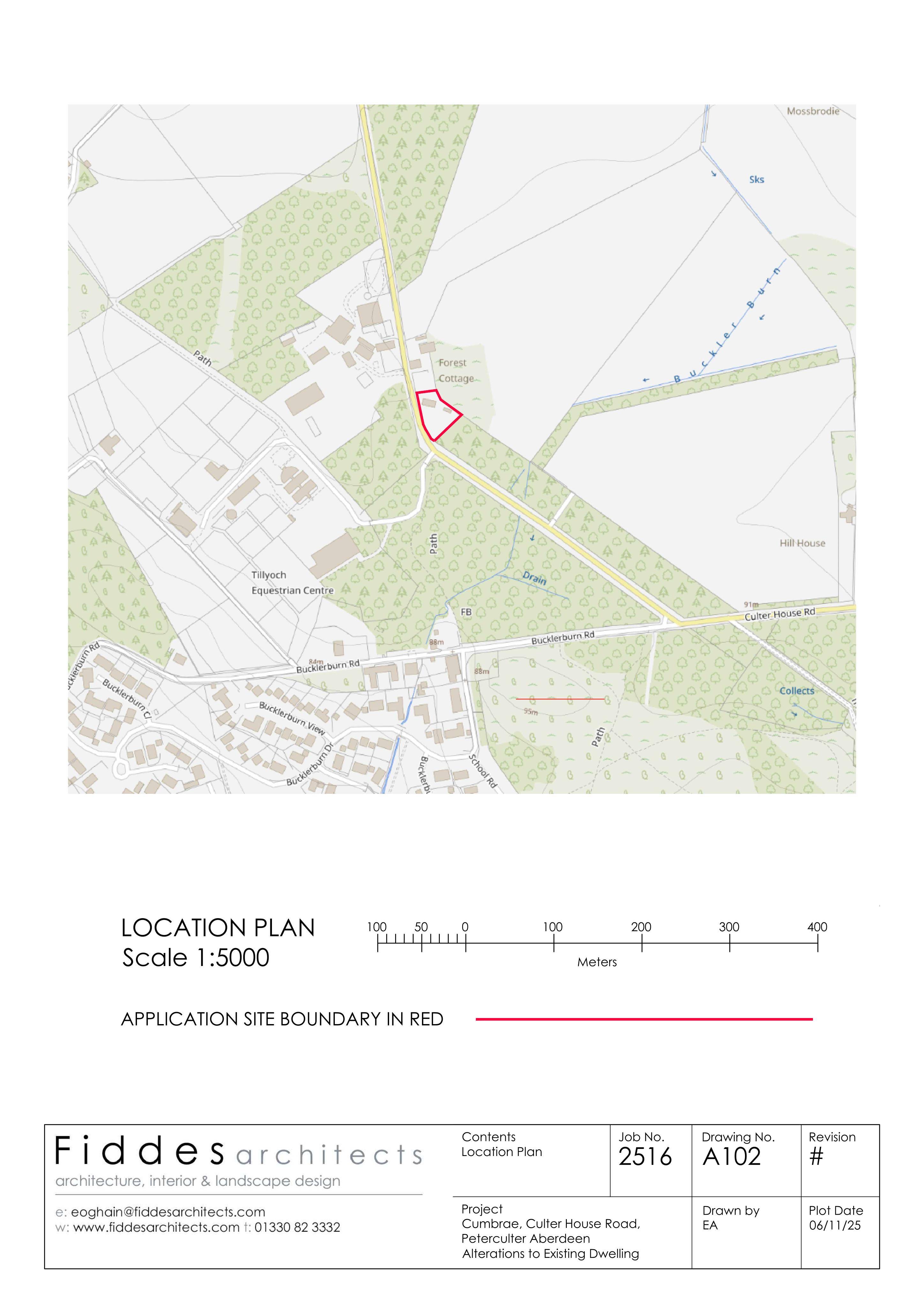 Planning document