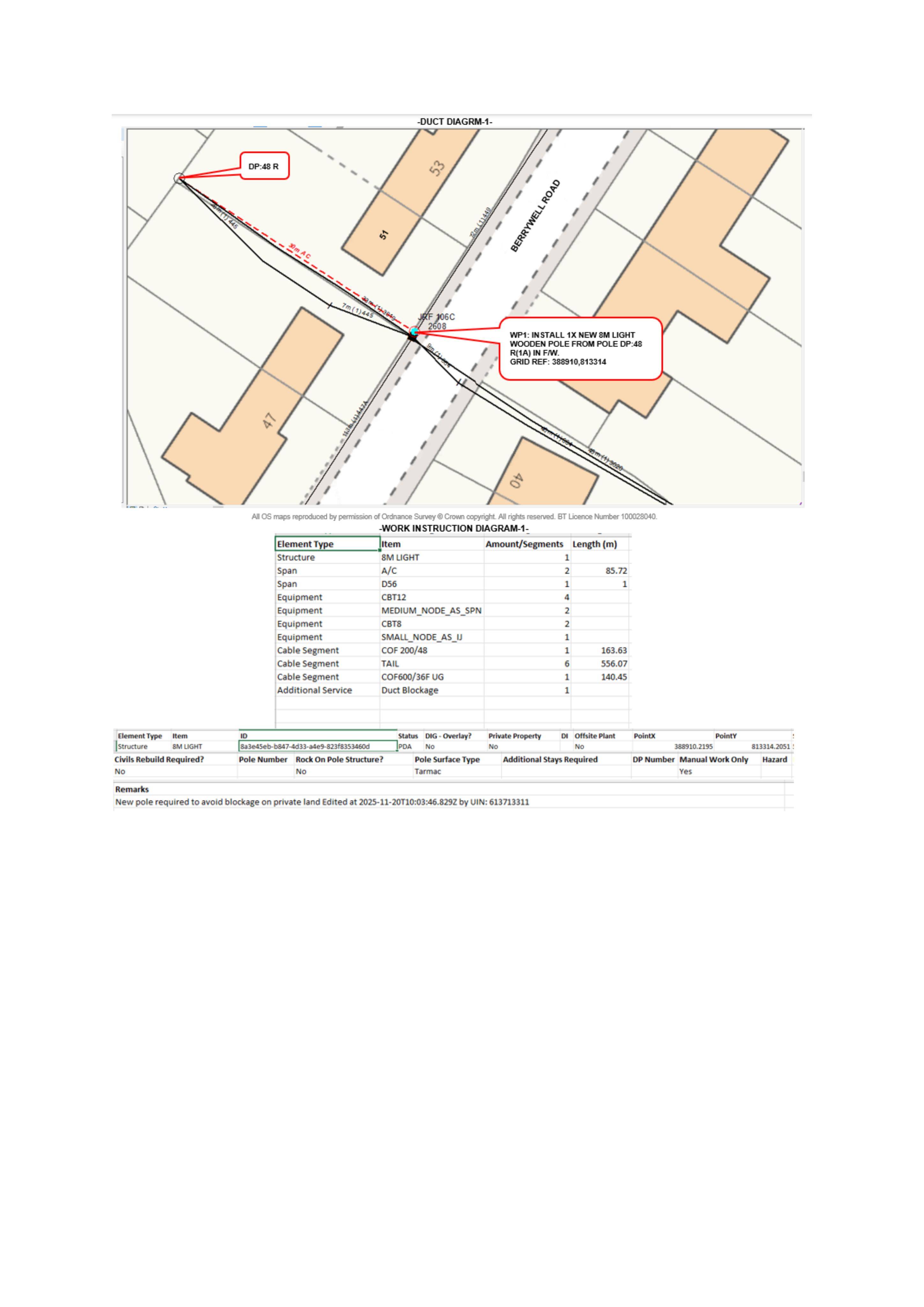 Planning document