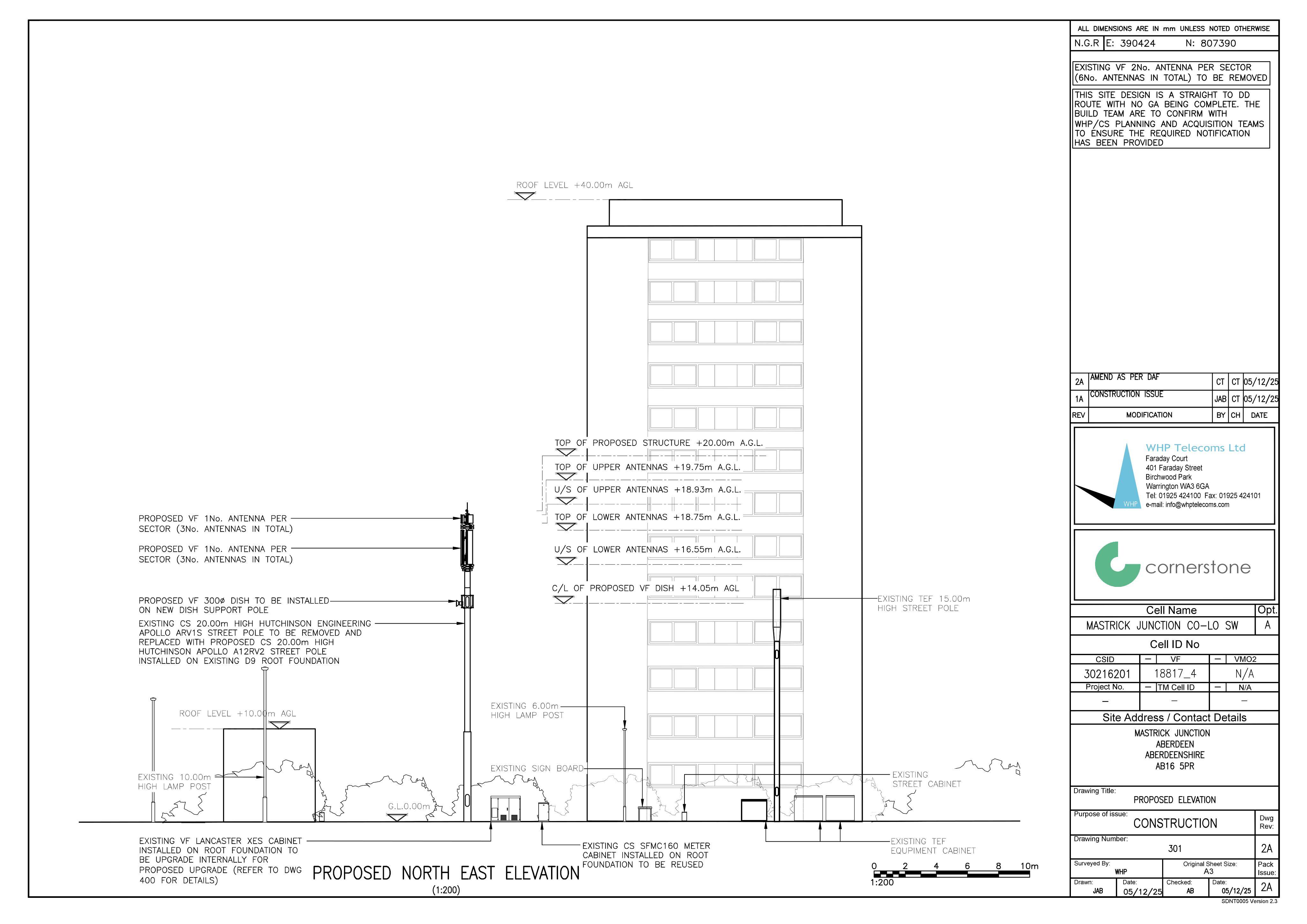Document 2