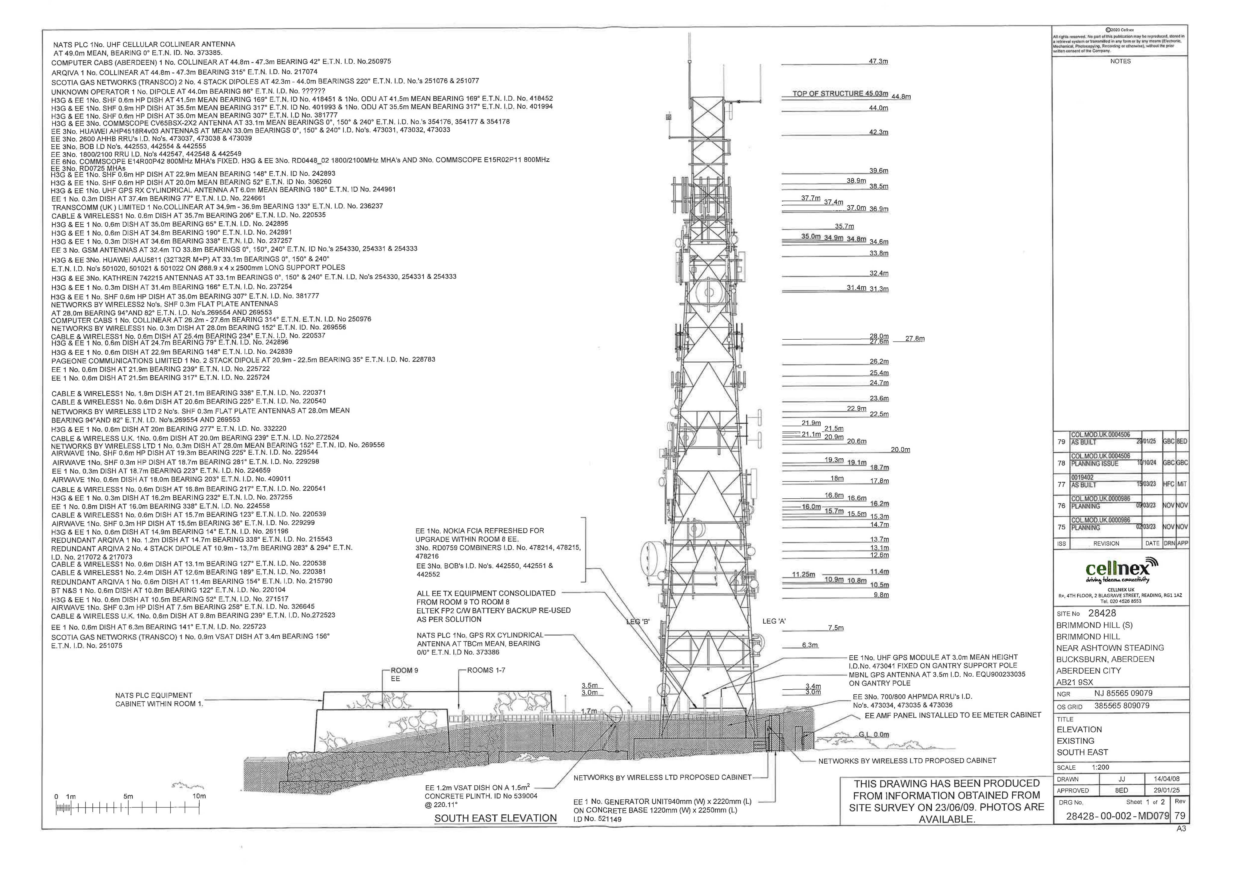 Document 4