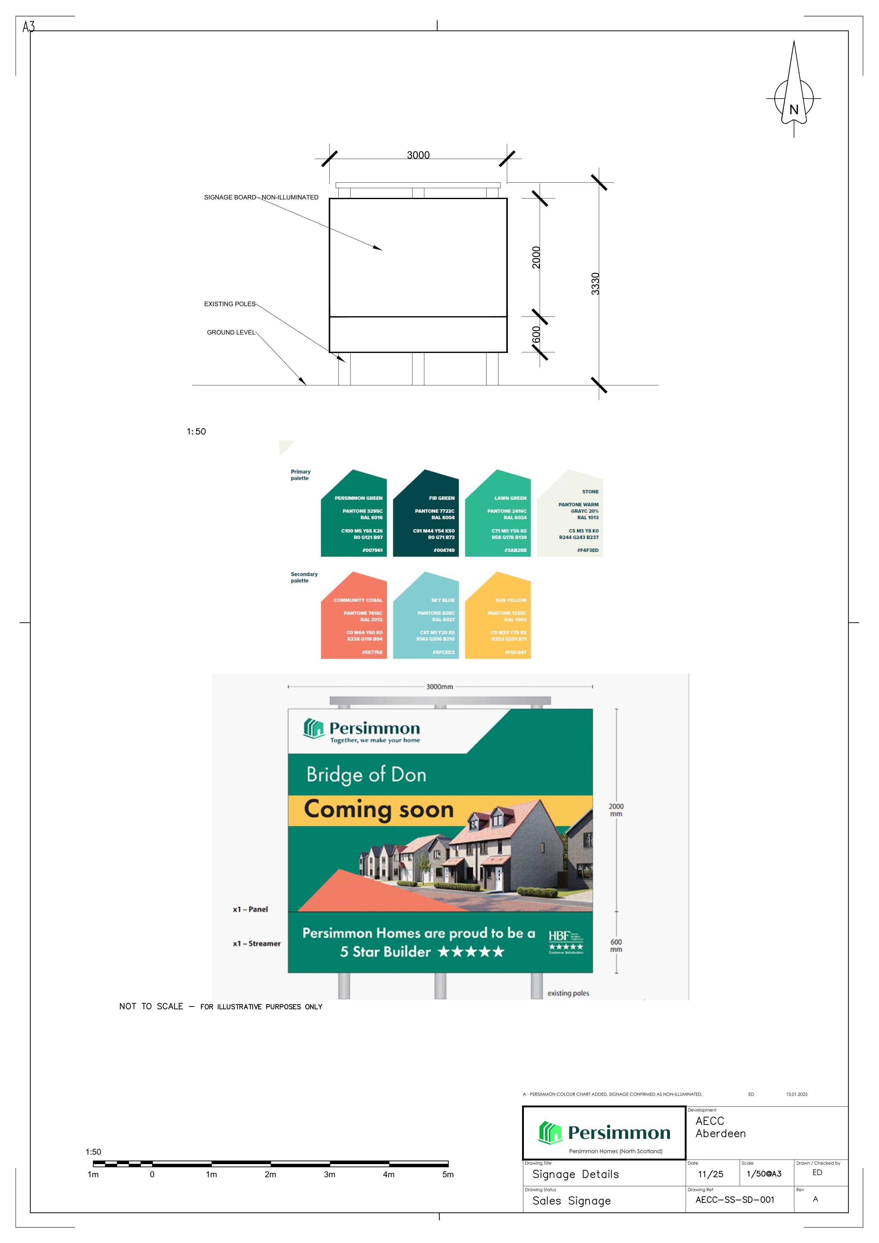 Document 3