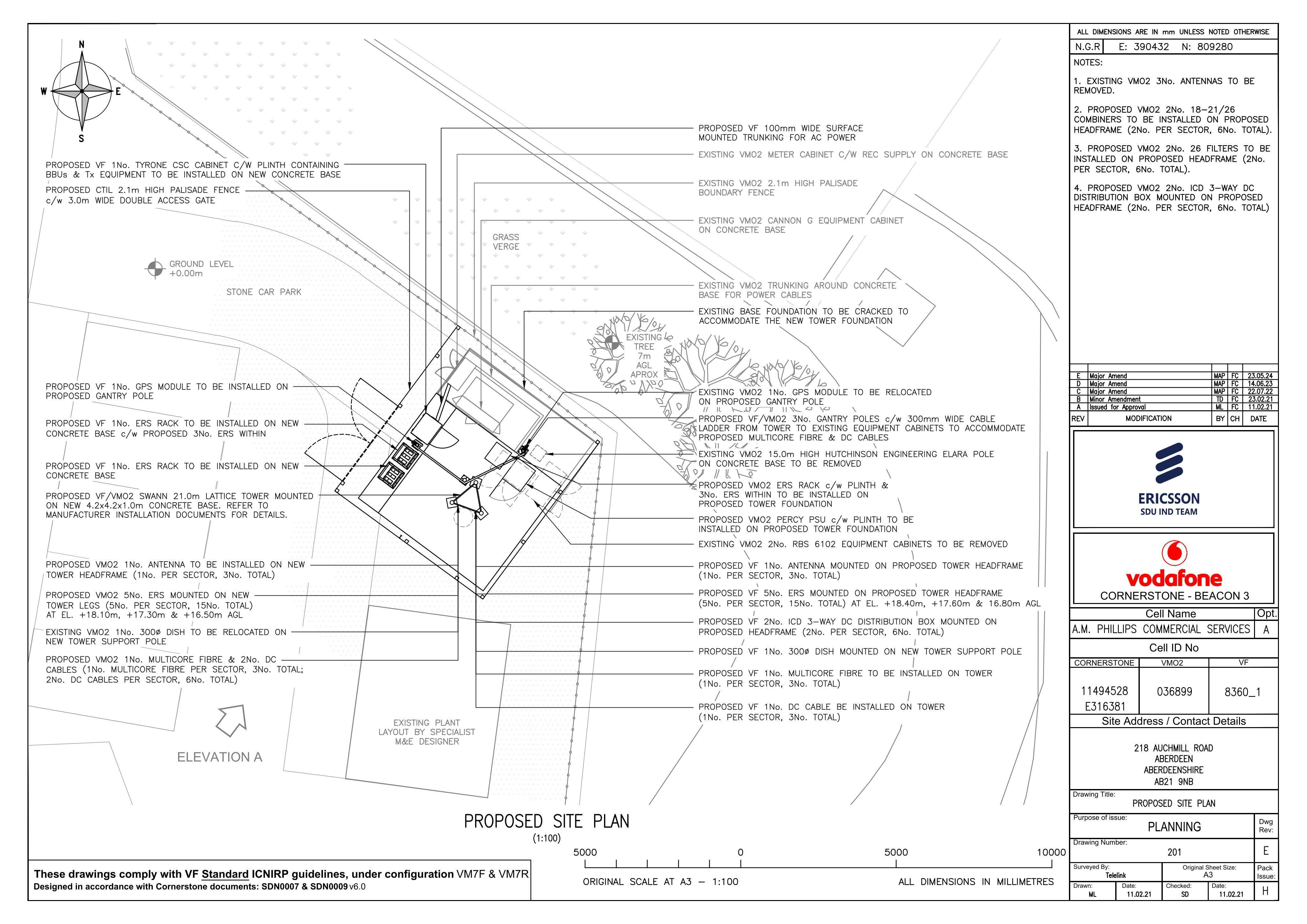 Planning document
