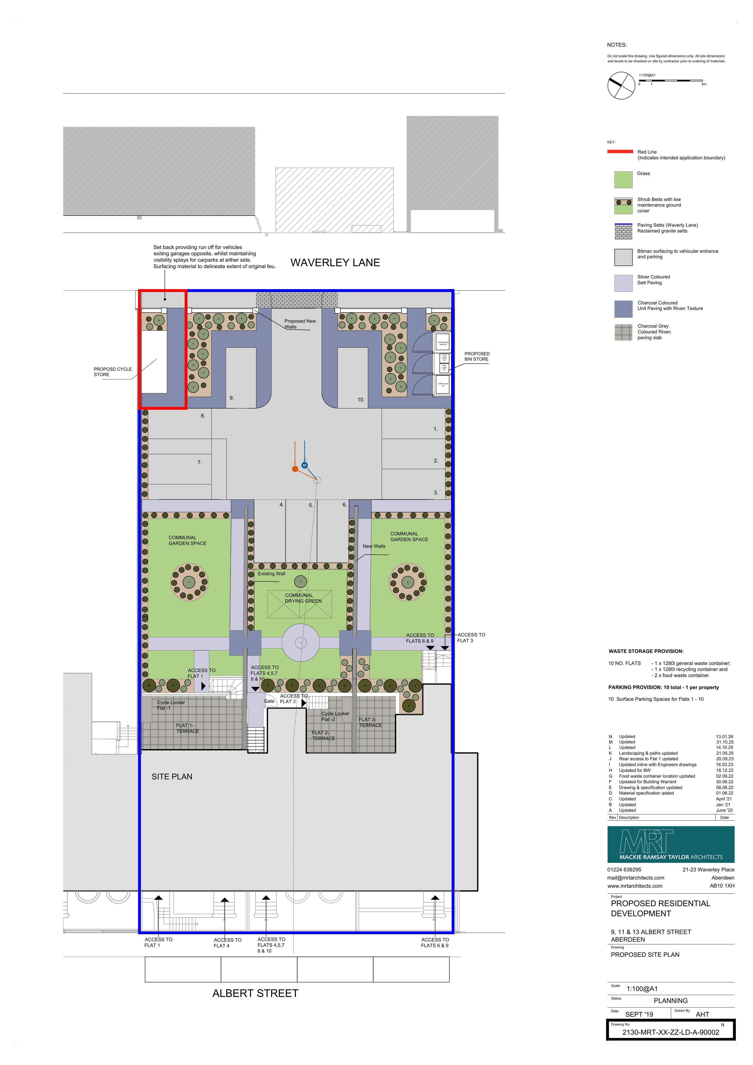 Planning document
