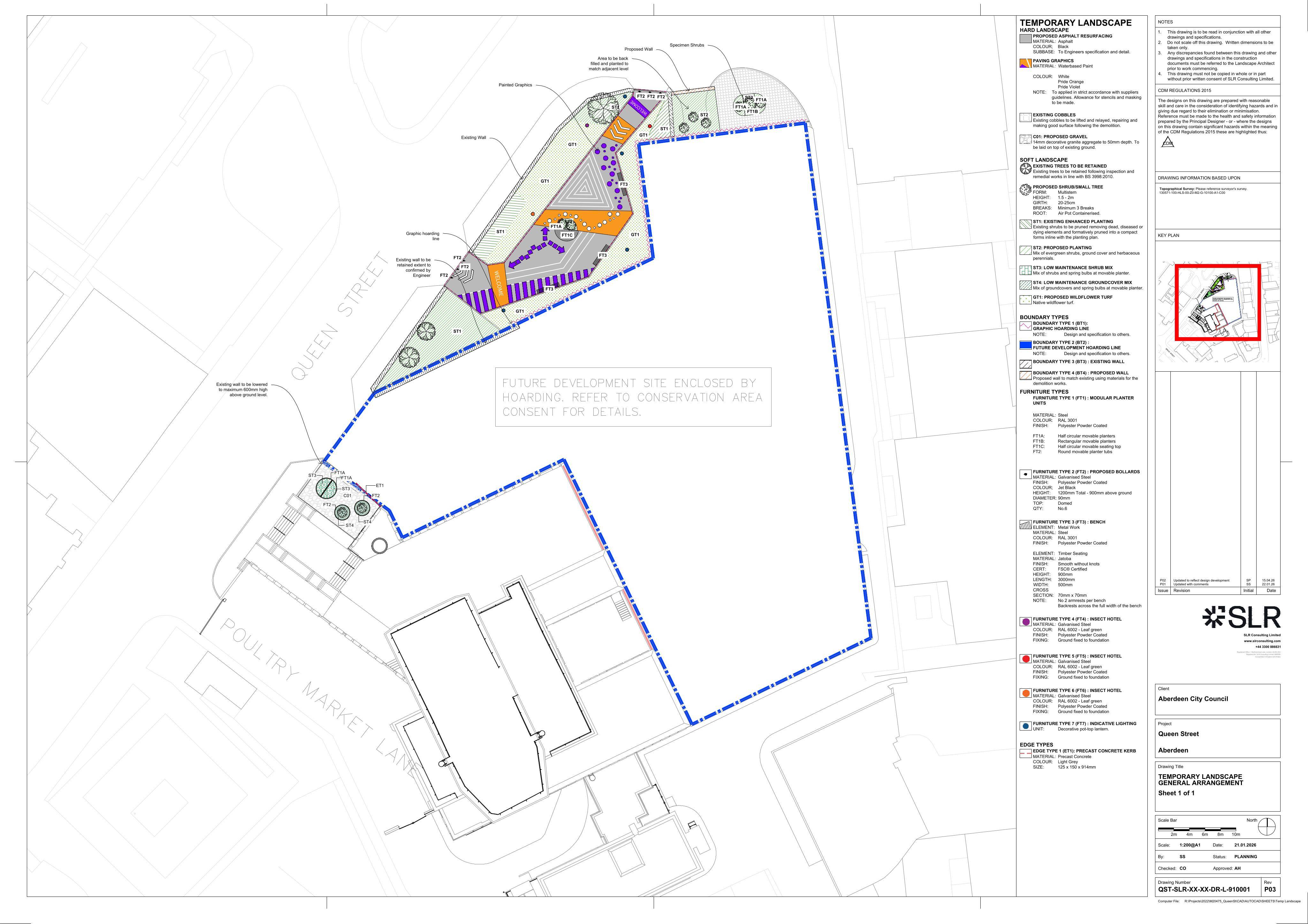 Planning document