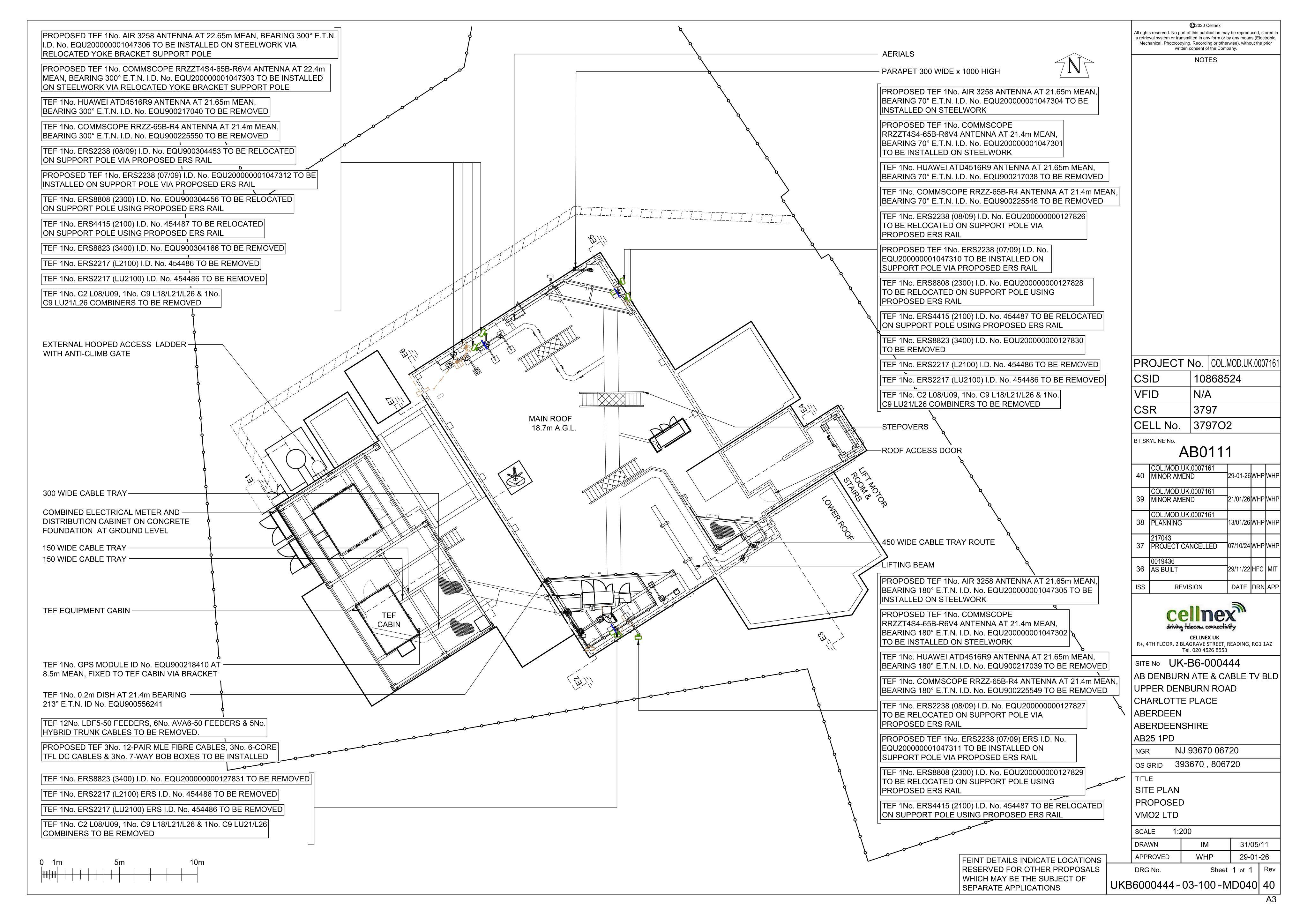 Planning document
