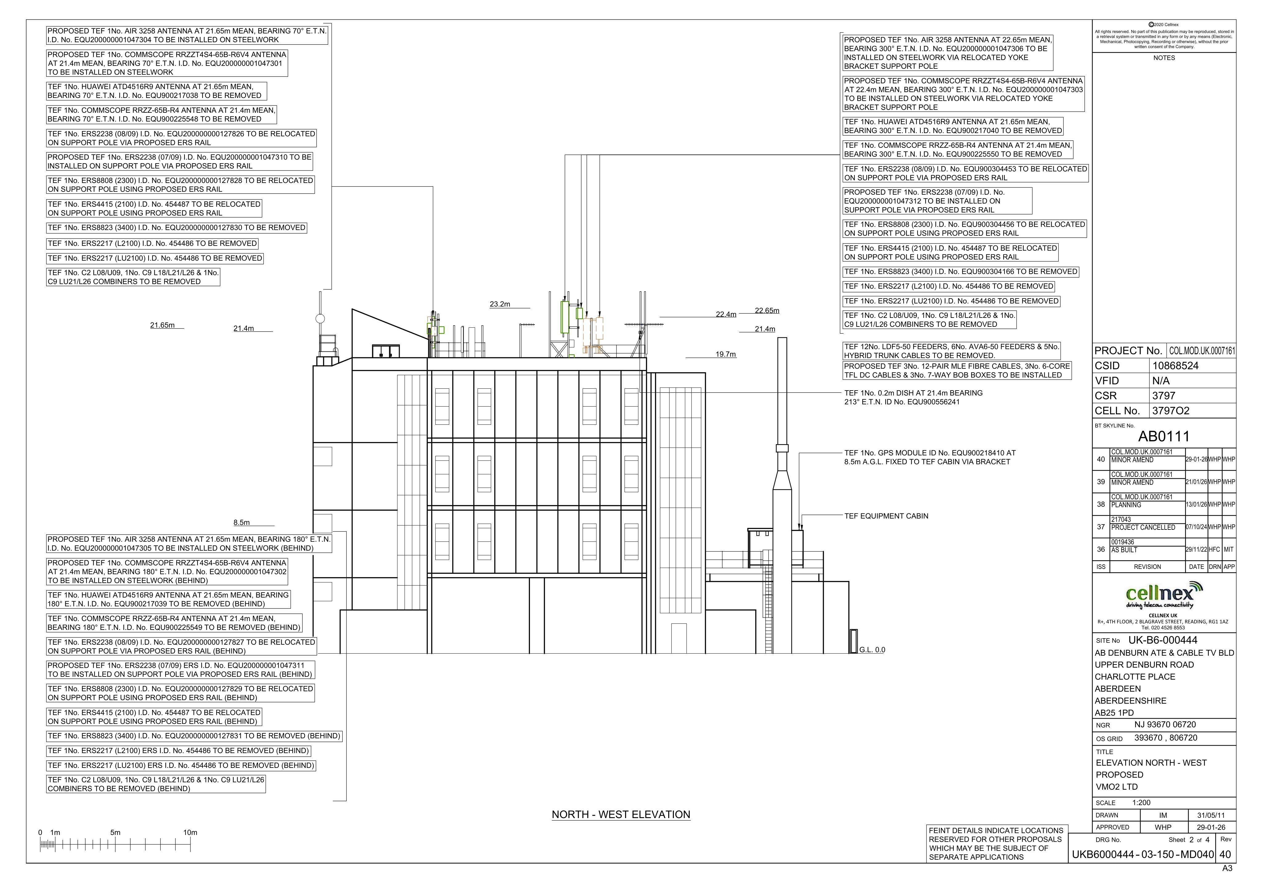 Document 2