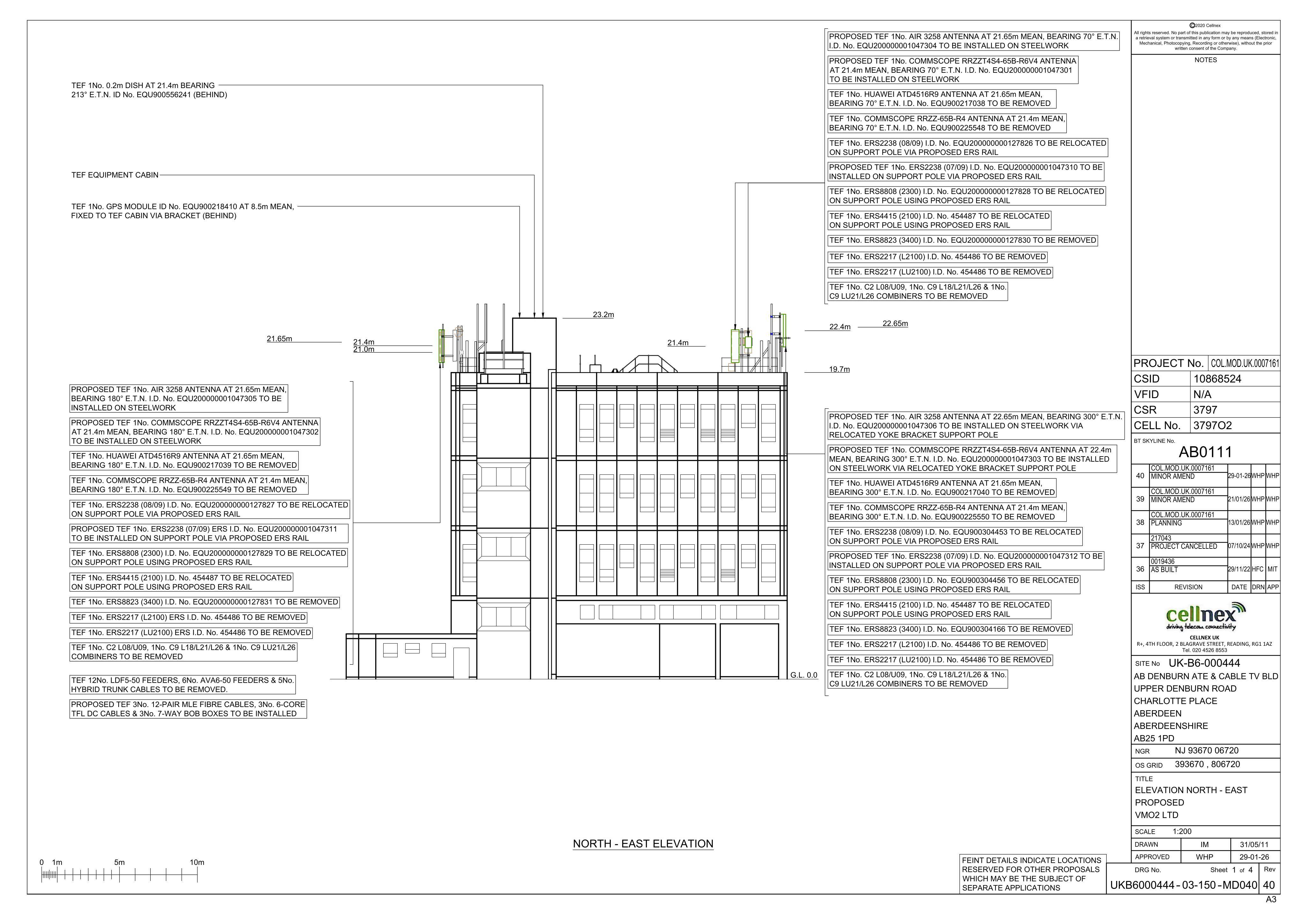 Document 3