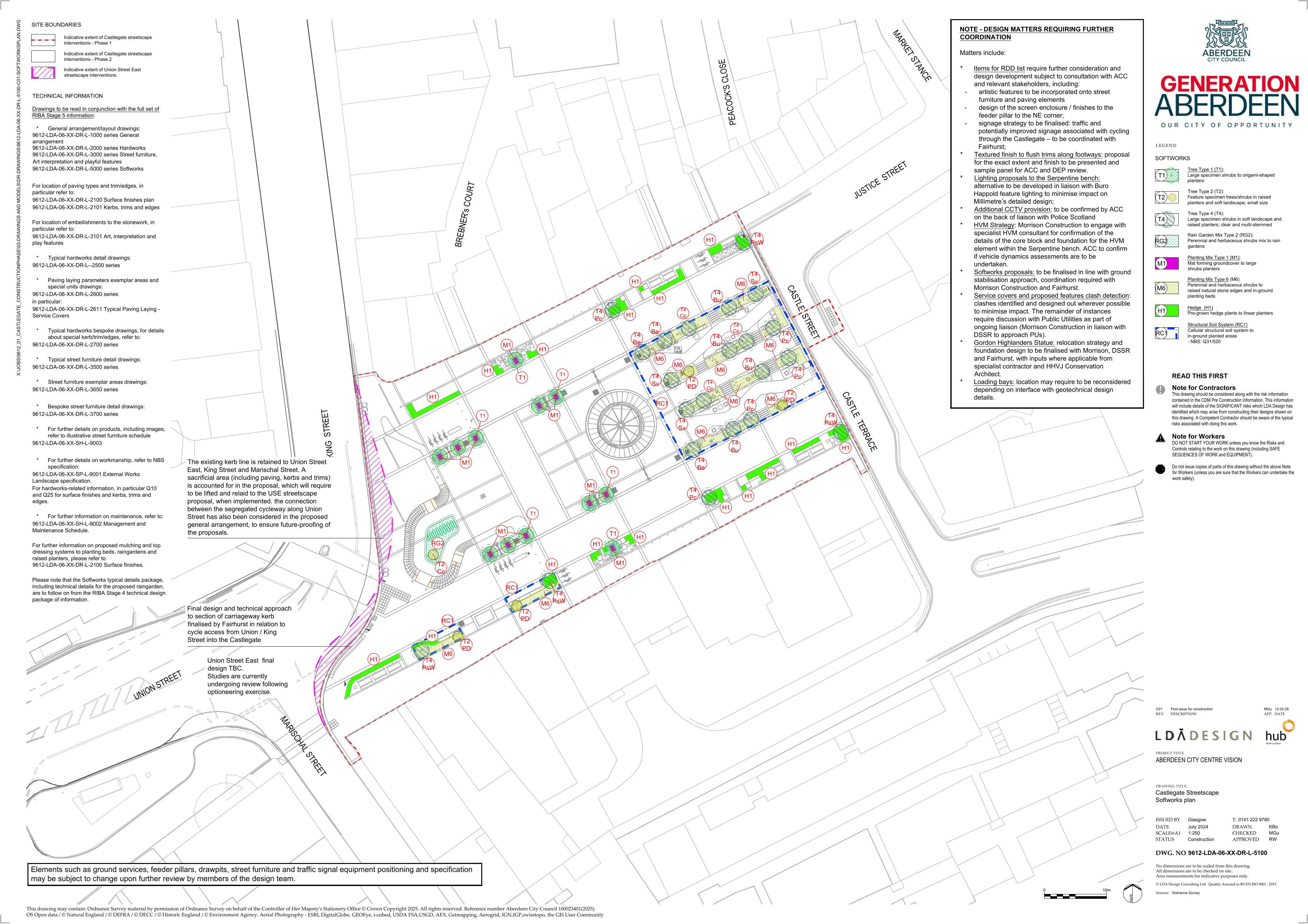 Planning document