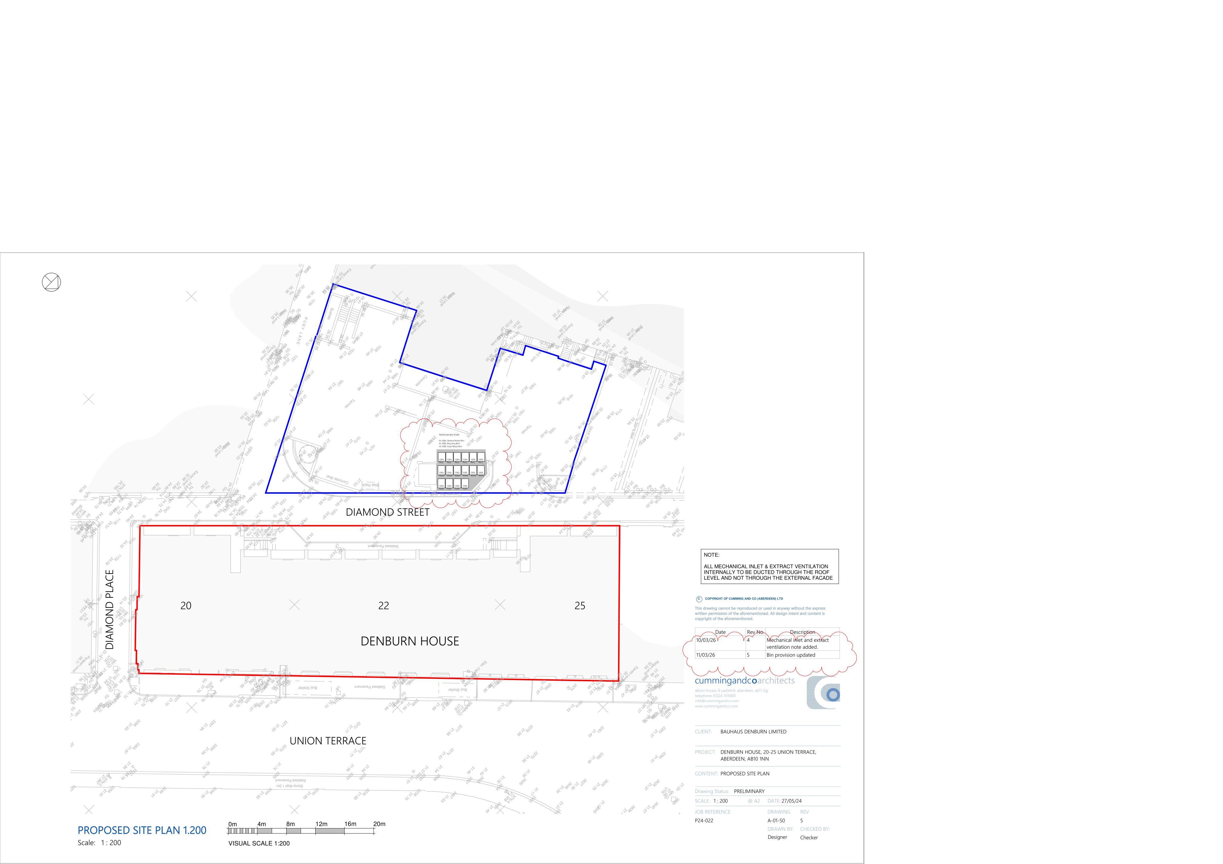 Document 3