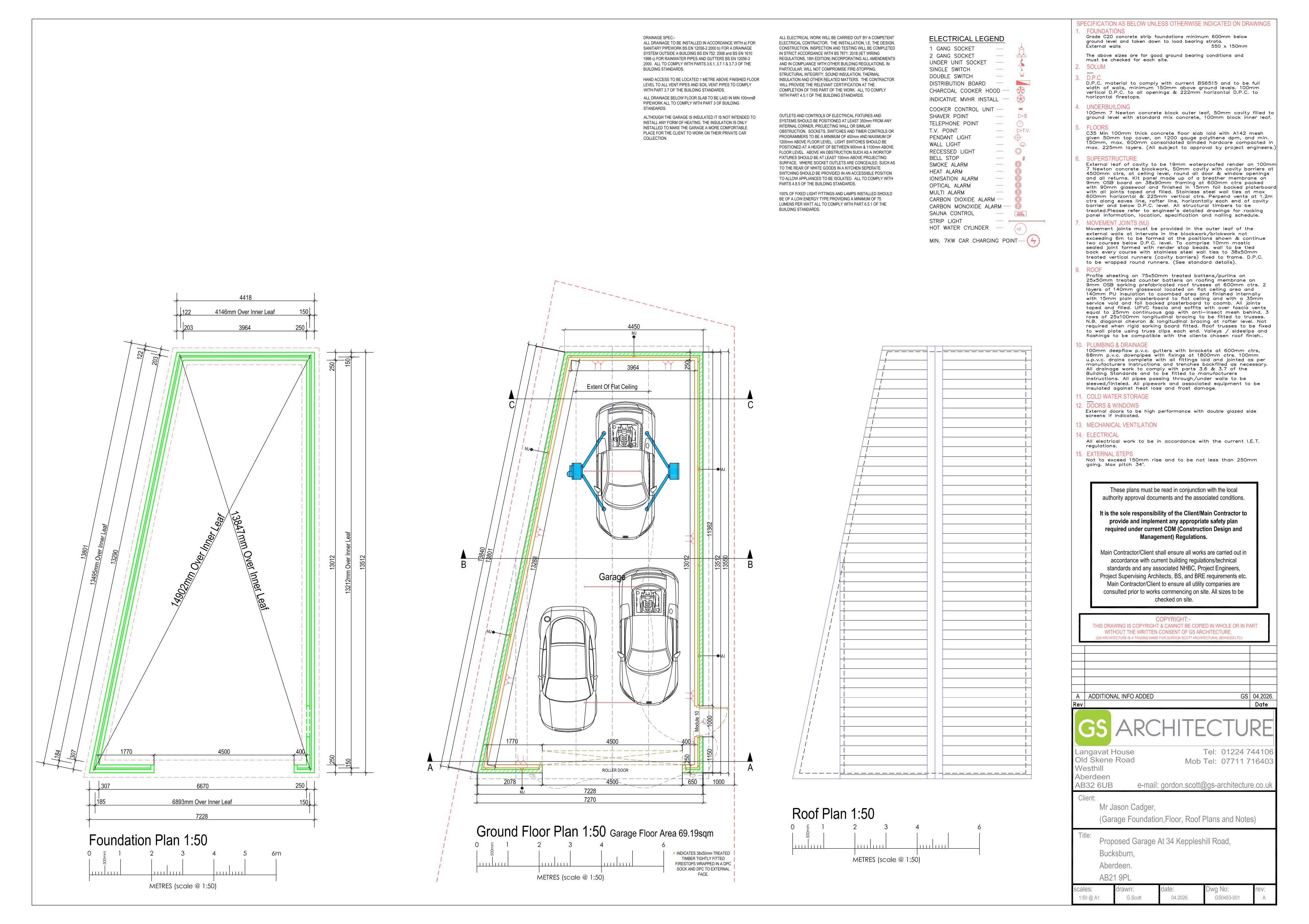 Document 3