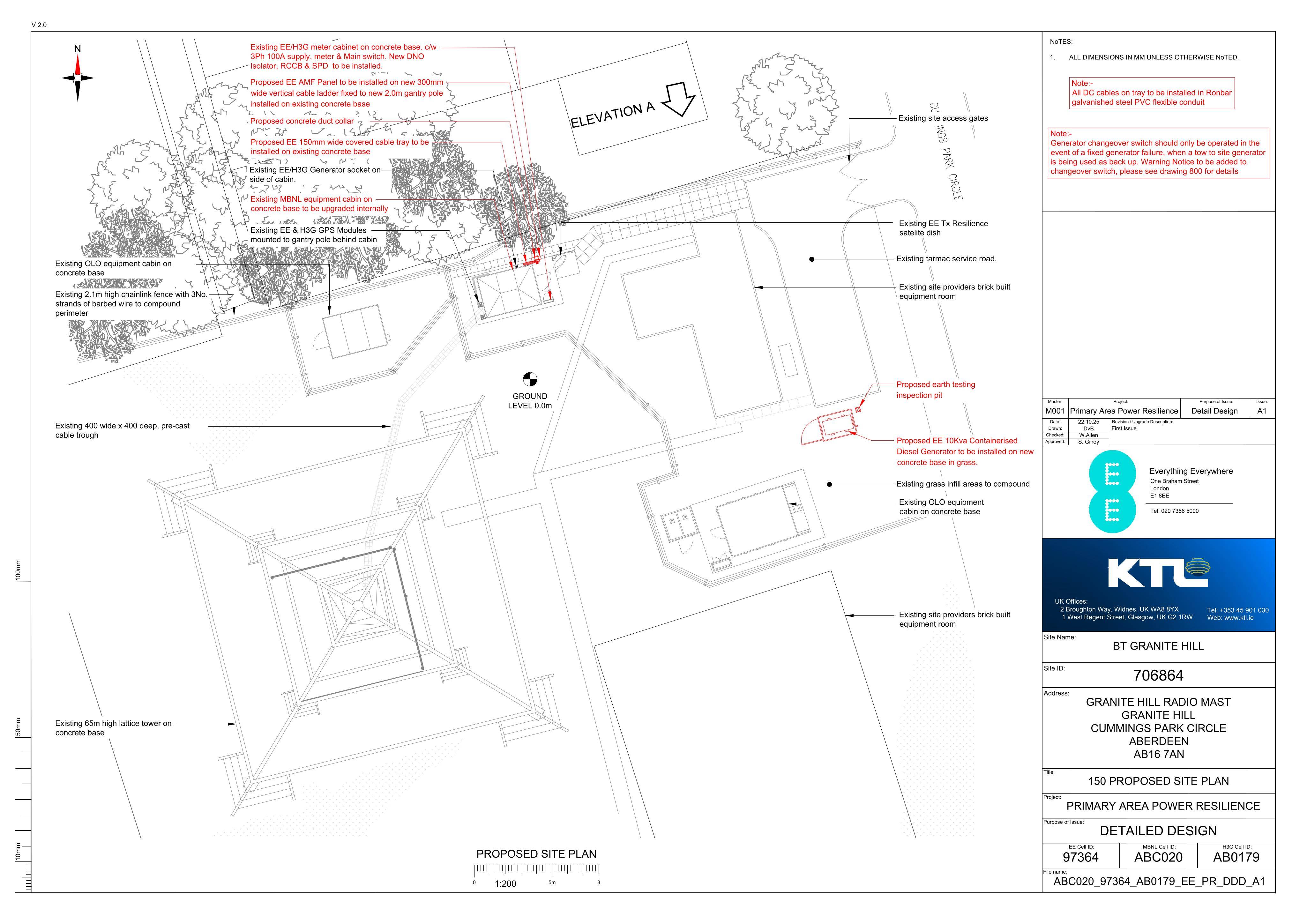 Document 2