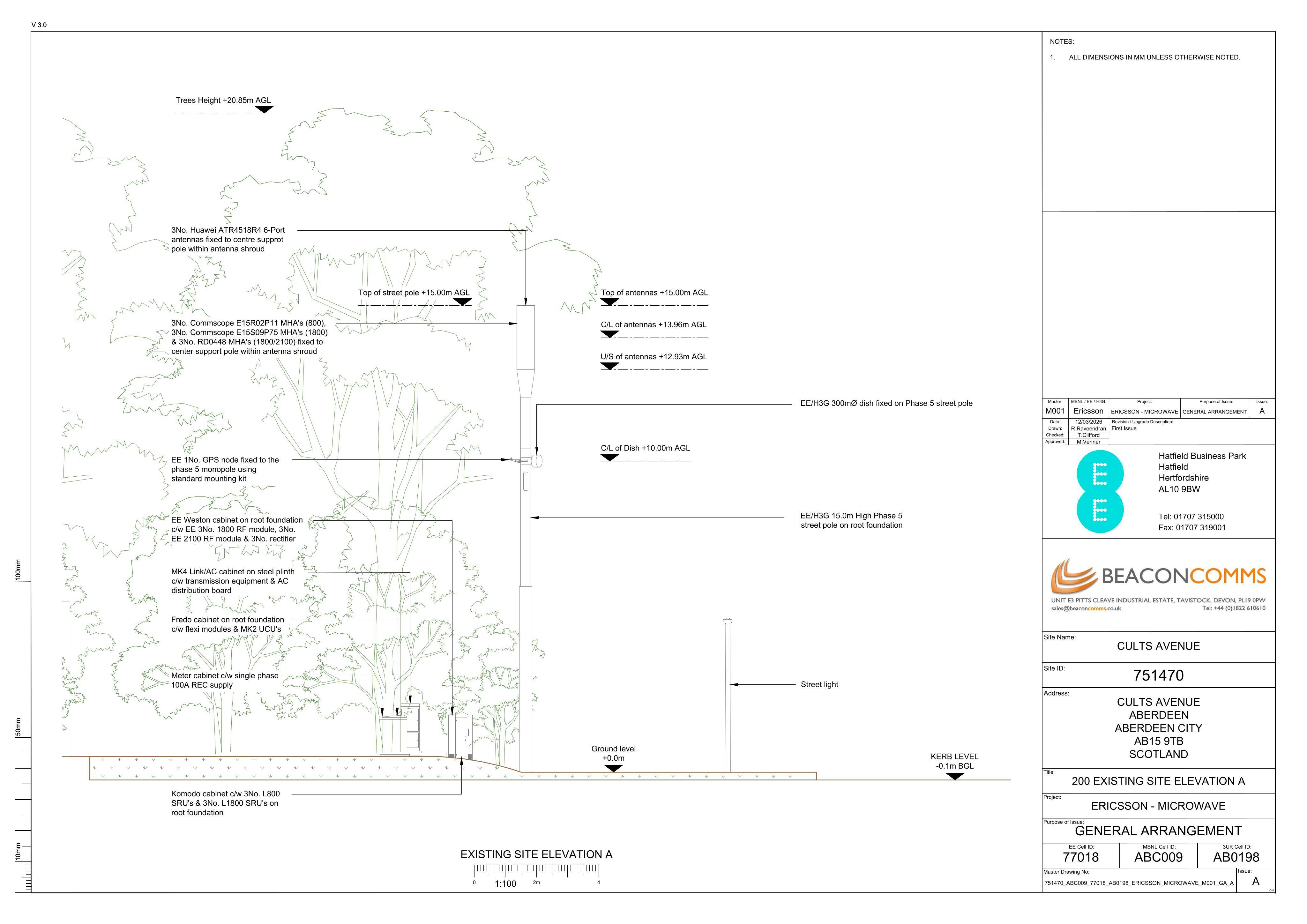 Document 3