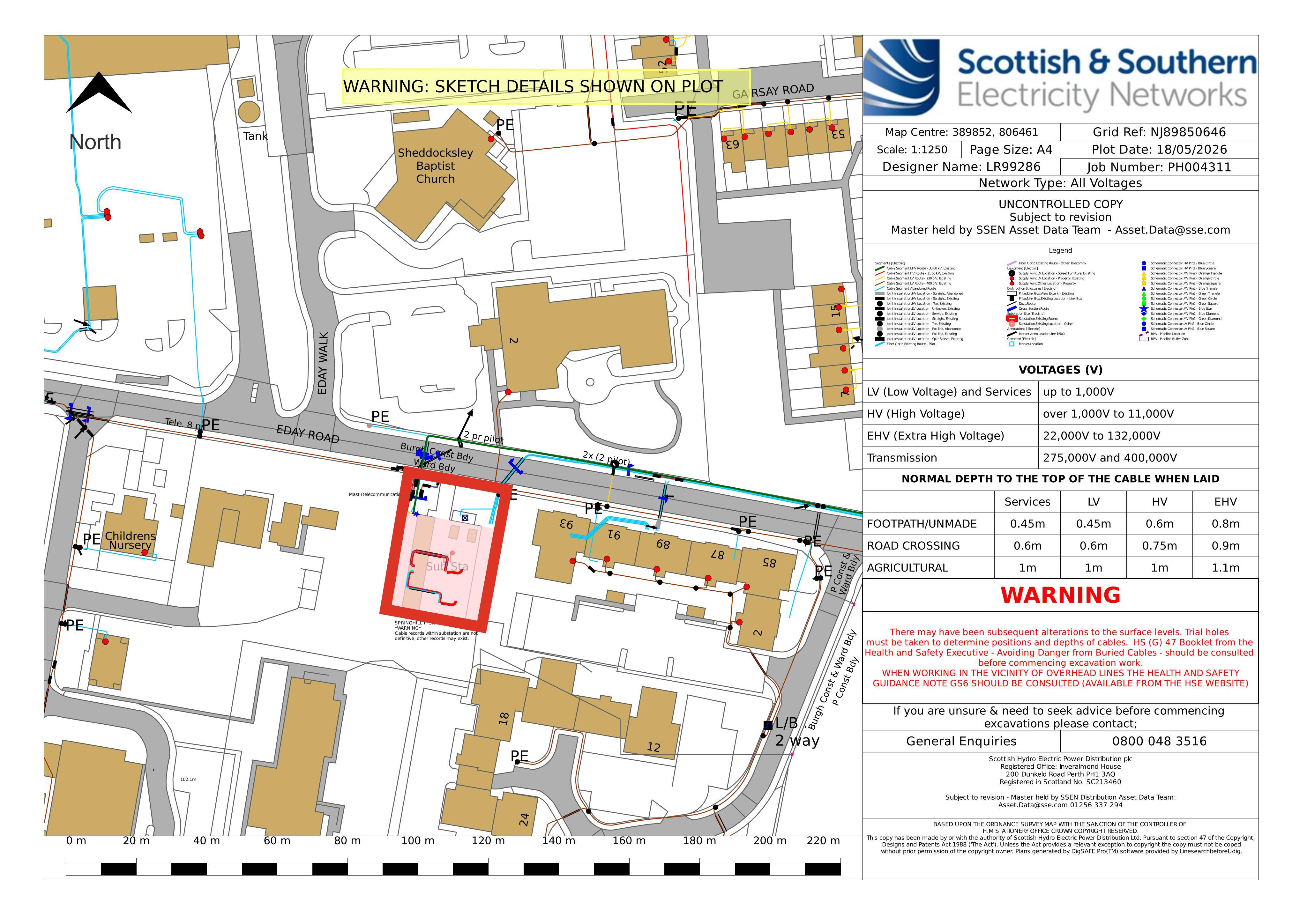 Planning document