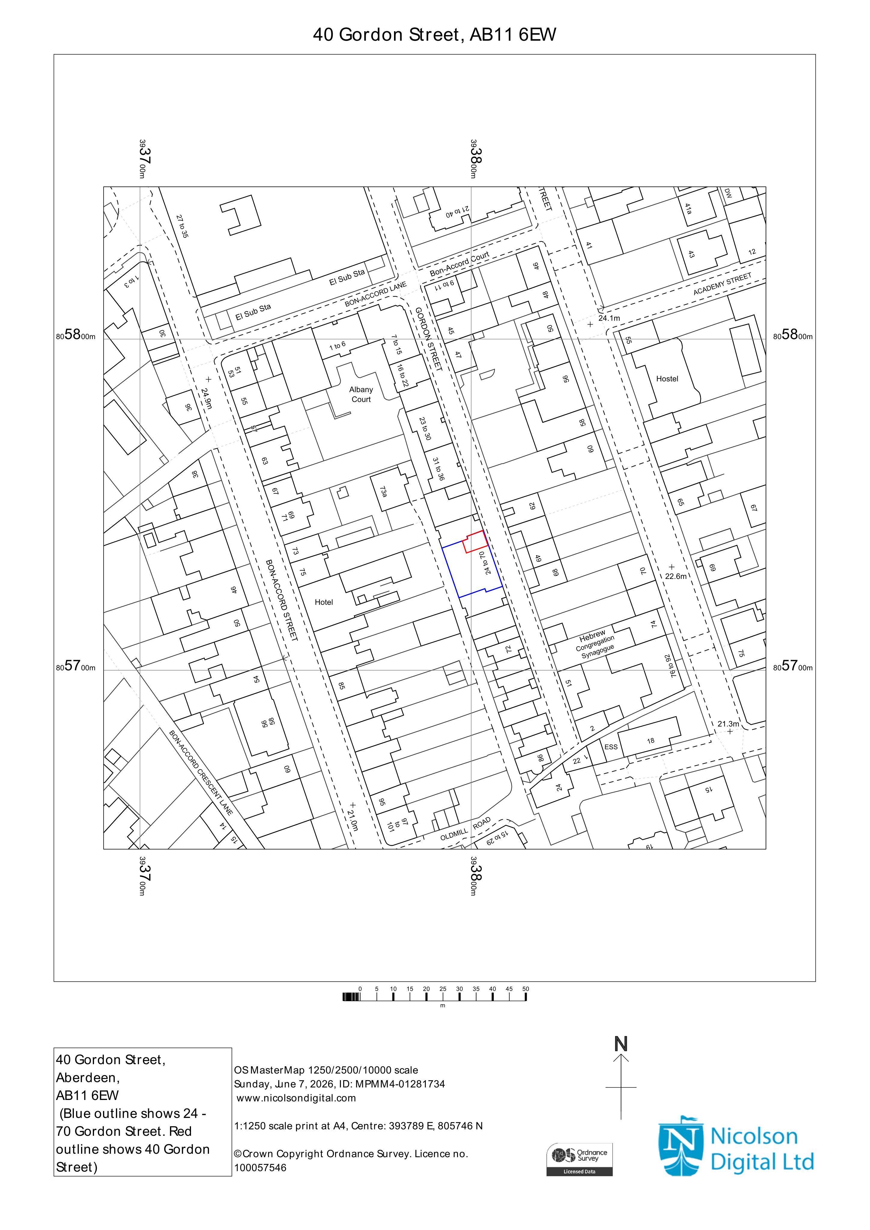Planning document