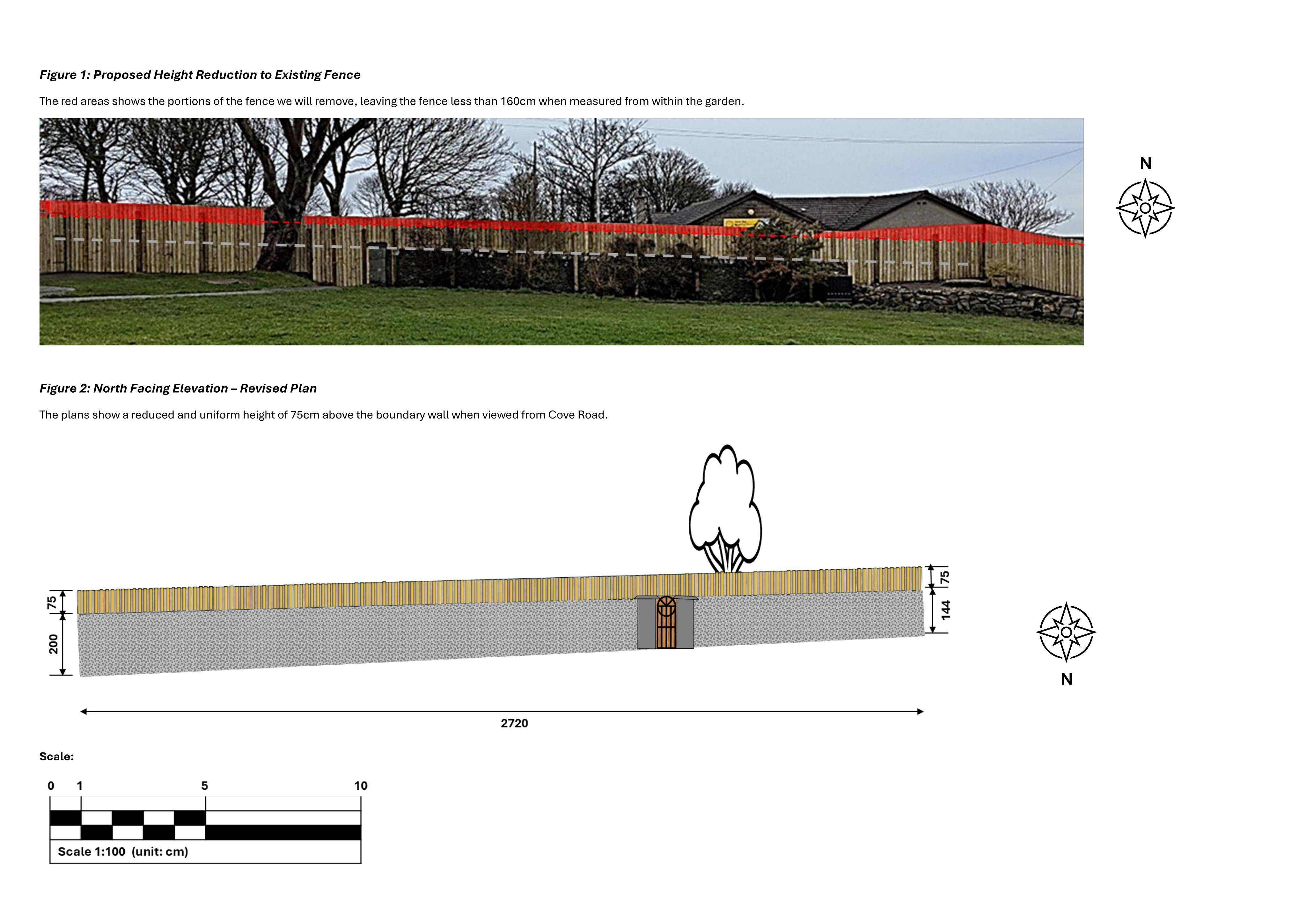 Document 2