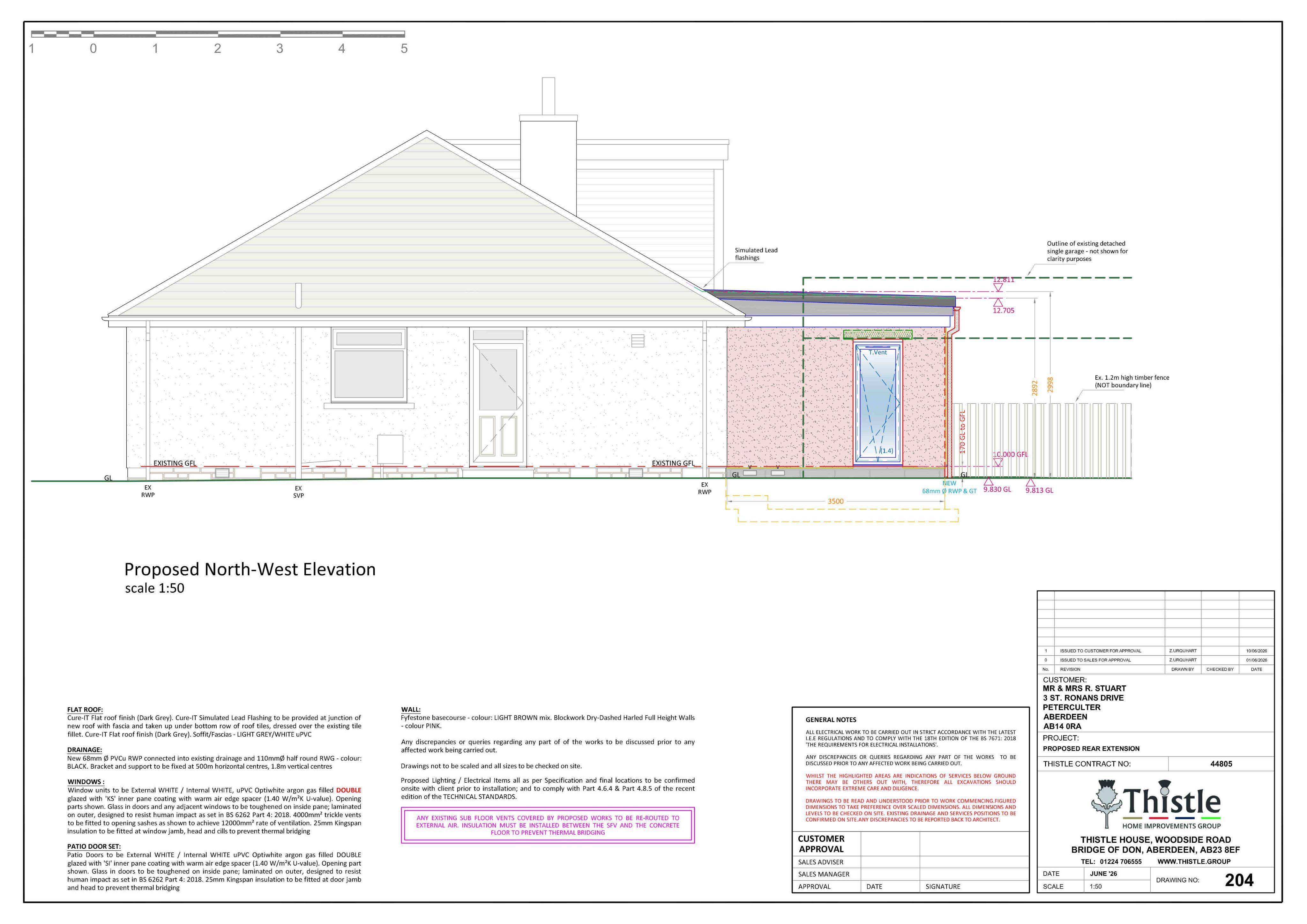 Document 2
