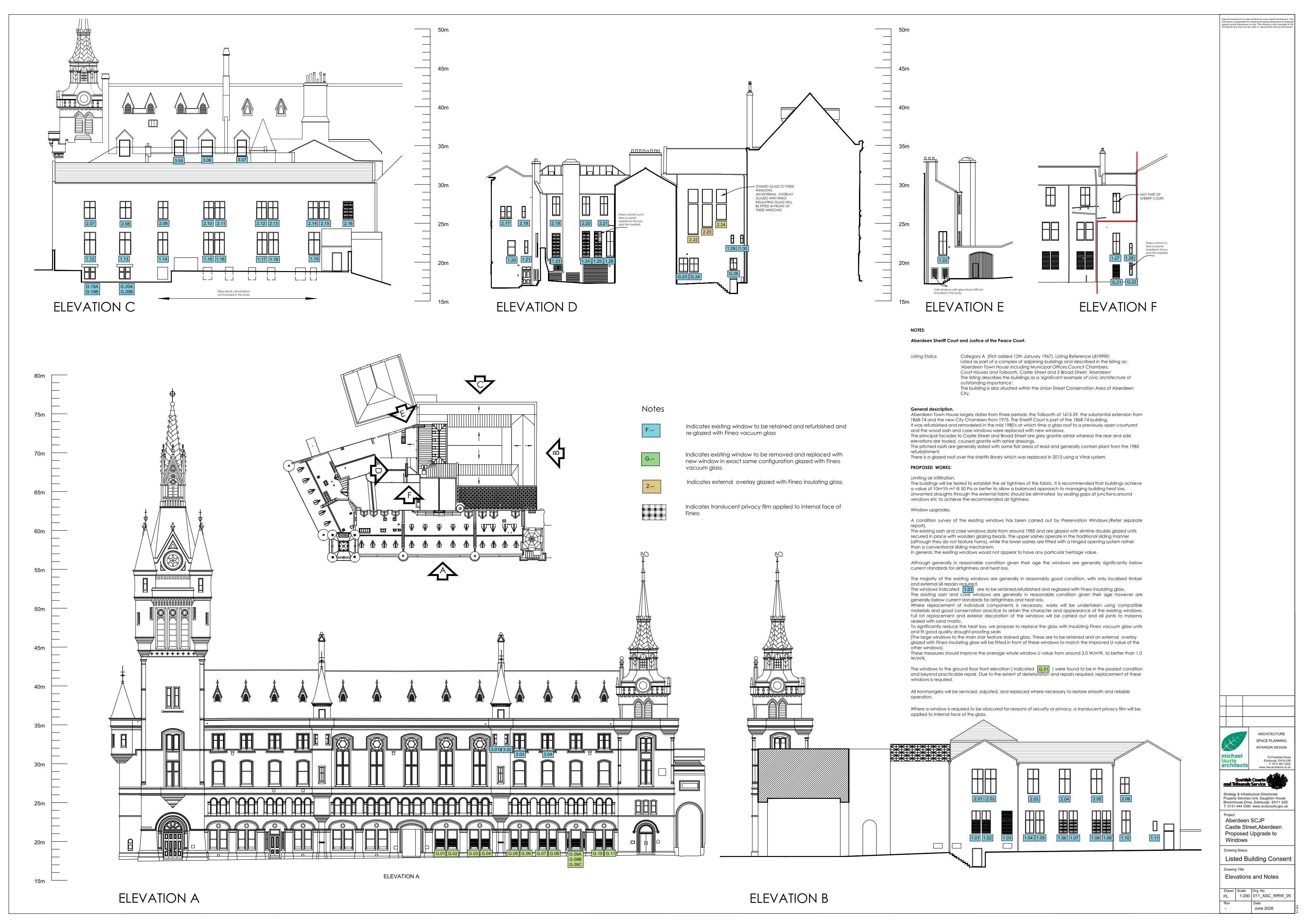 Document 4