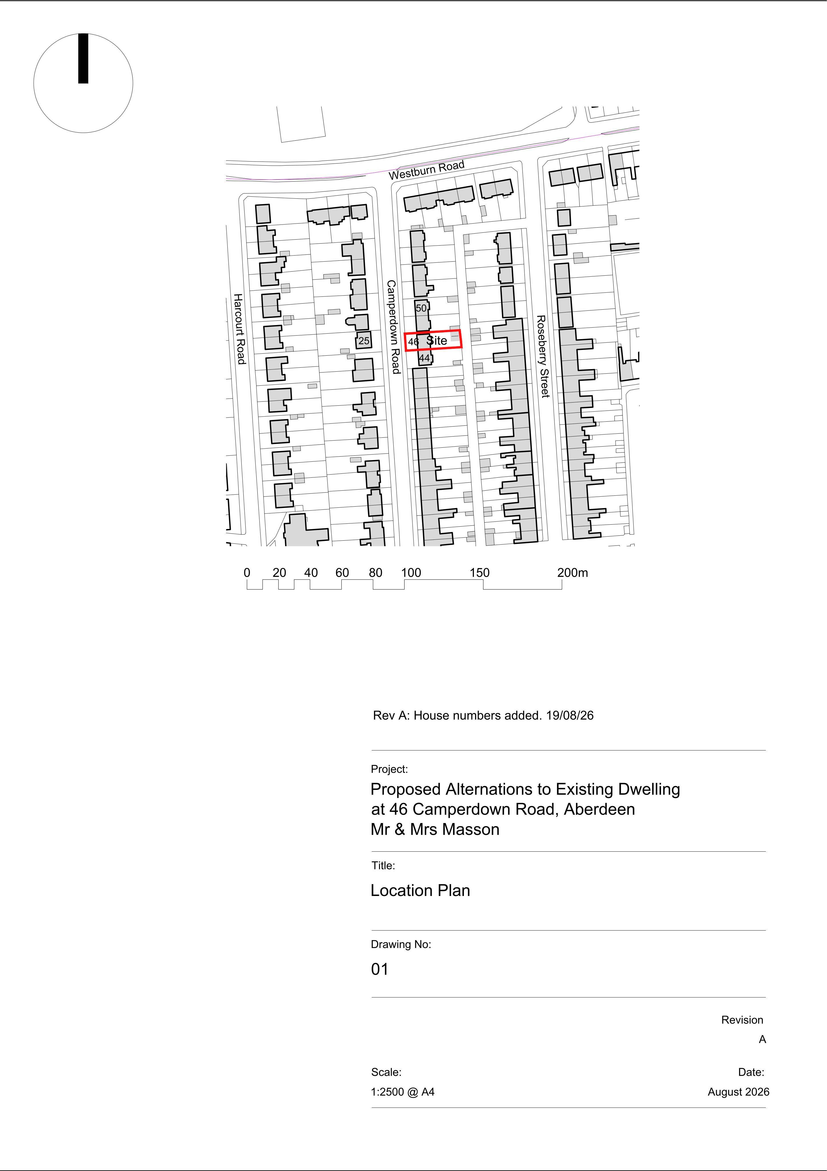 Document 2