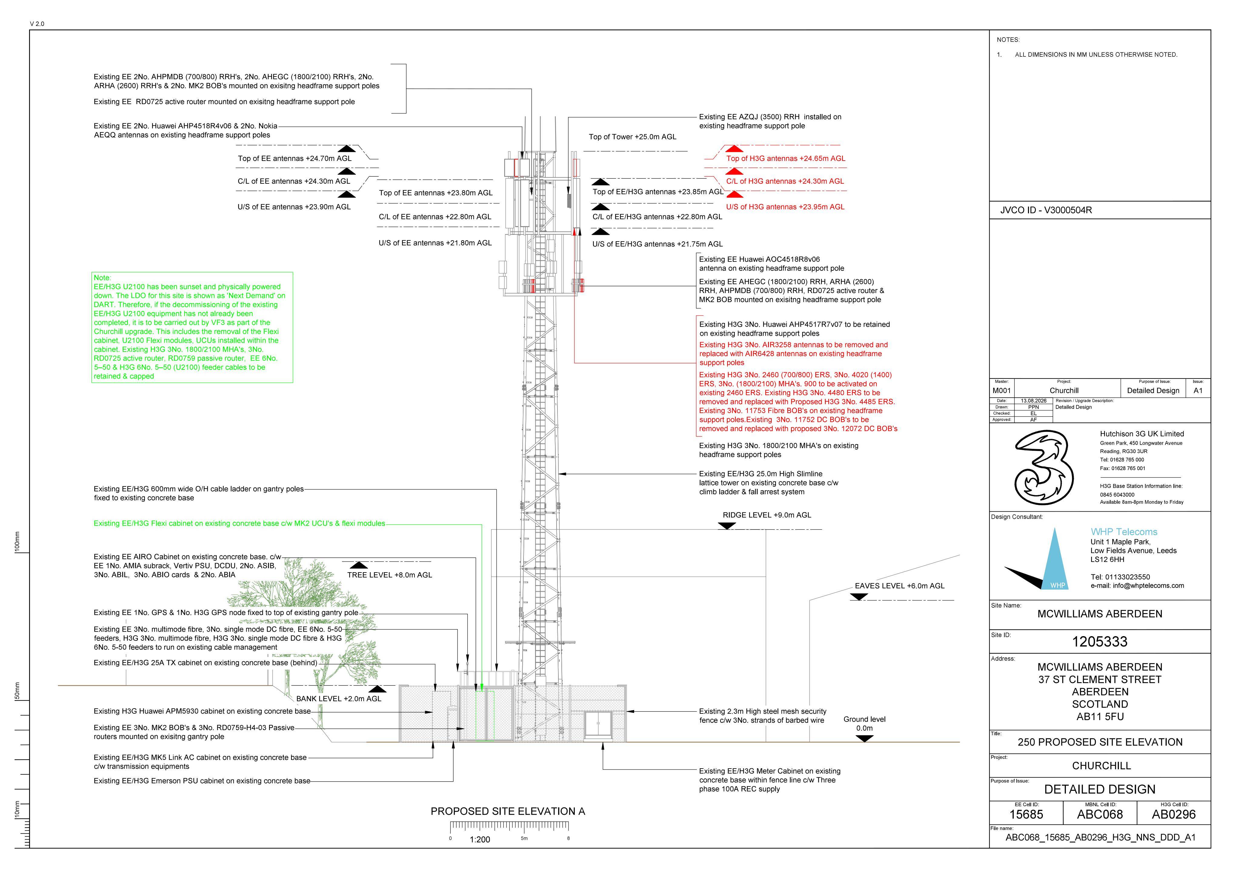Document 2
