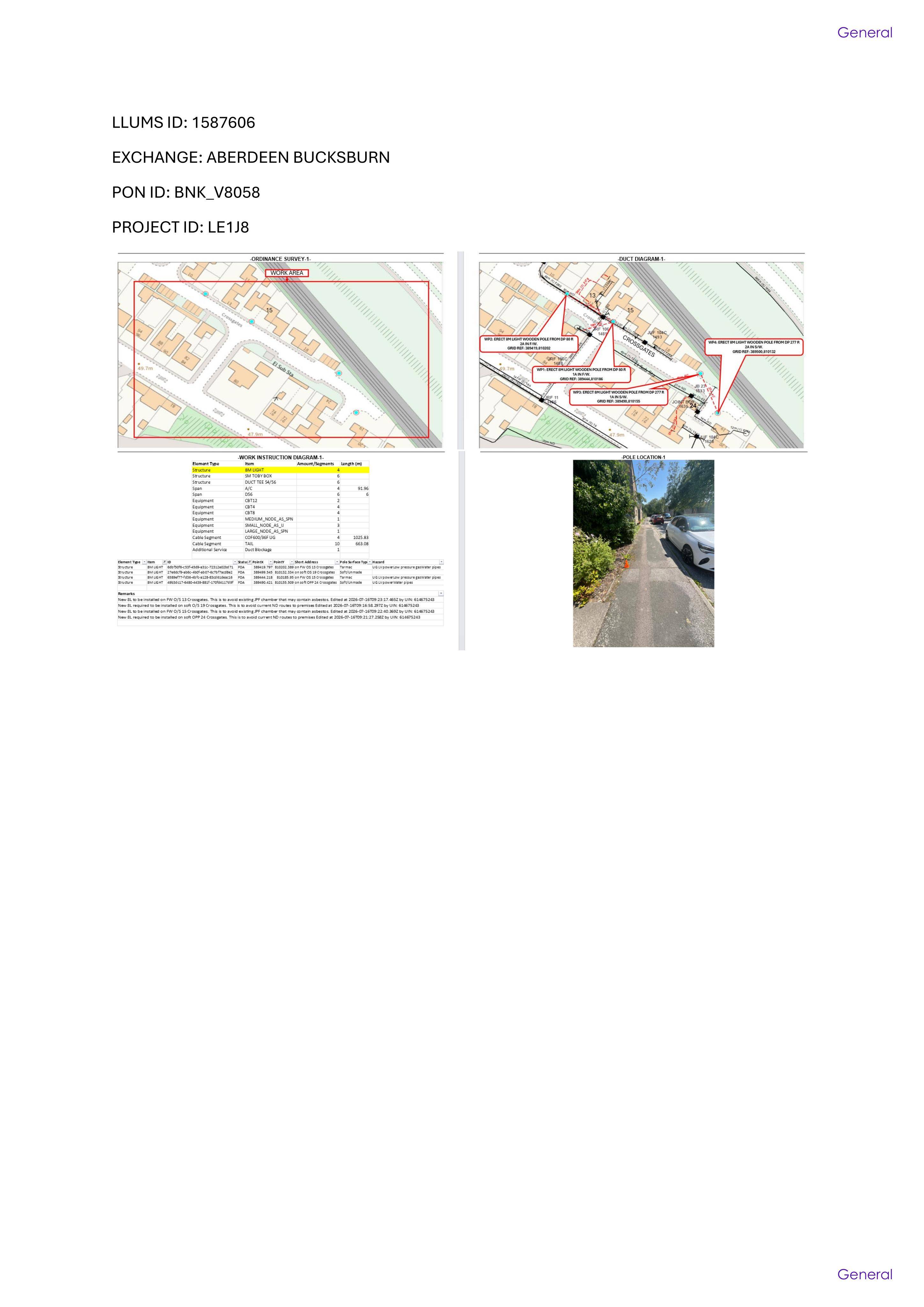 Planning document