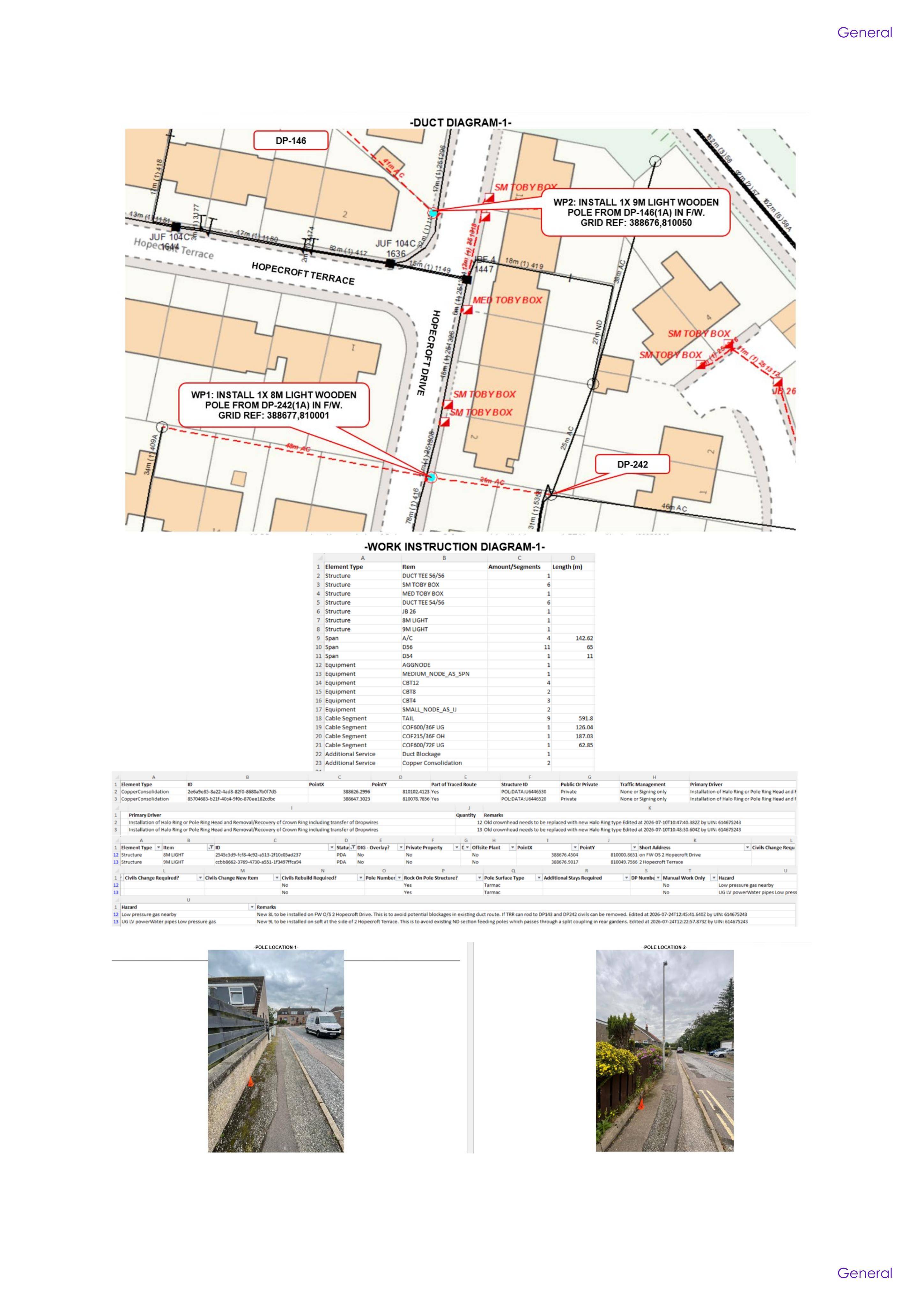 Planning document